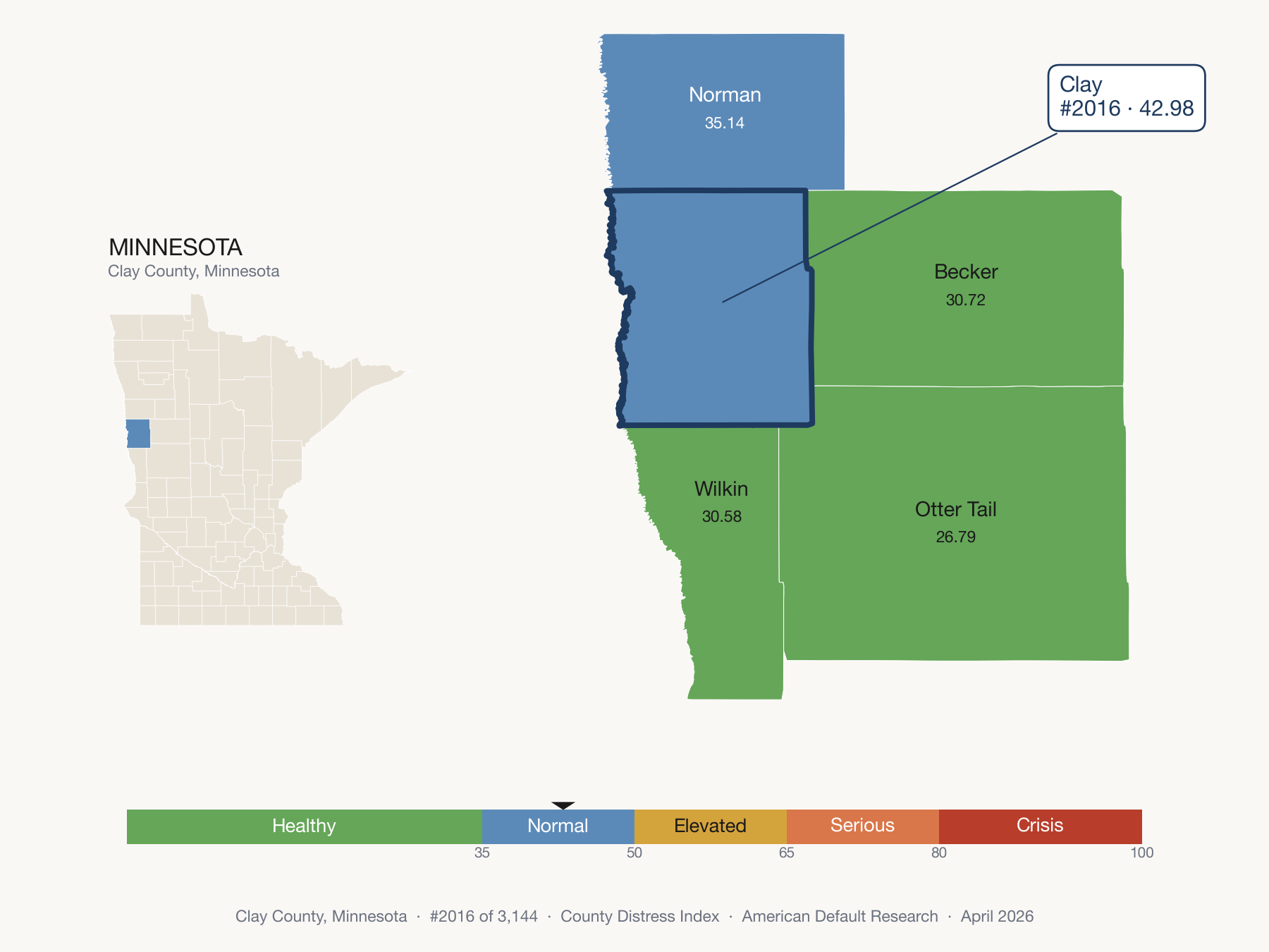 County Distress Index cluster map. Clay County, Minnesota and its neighbors colored by distress fifth.
