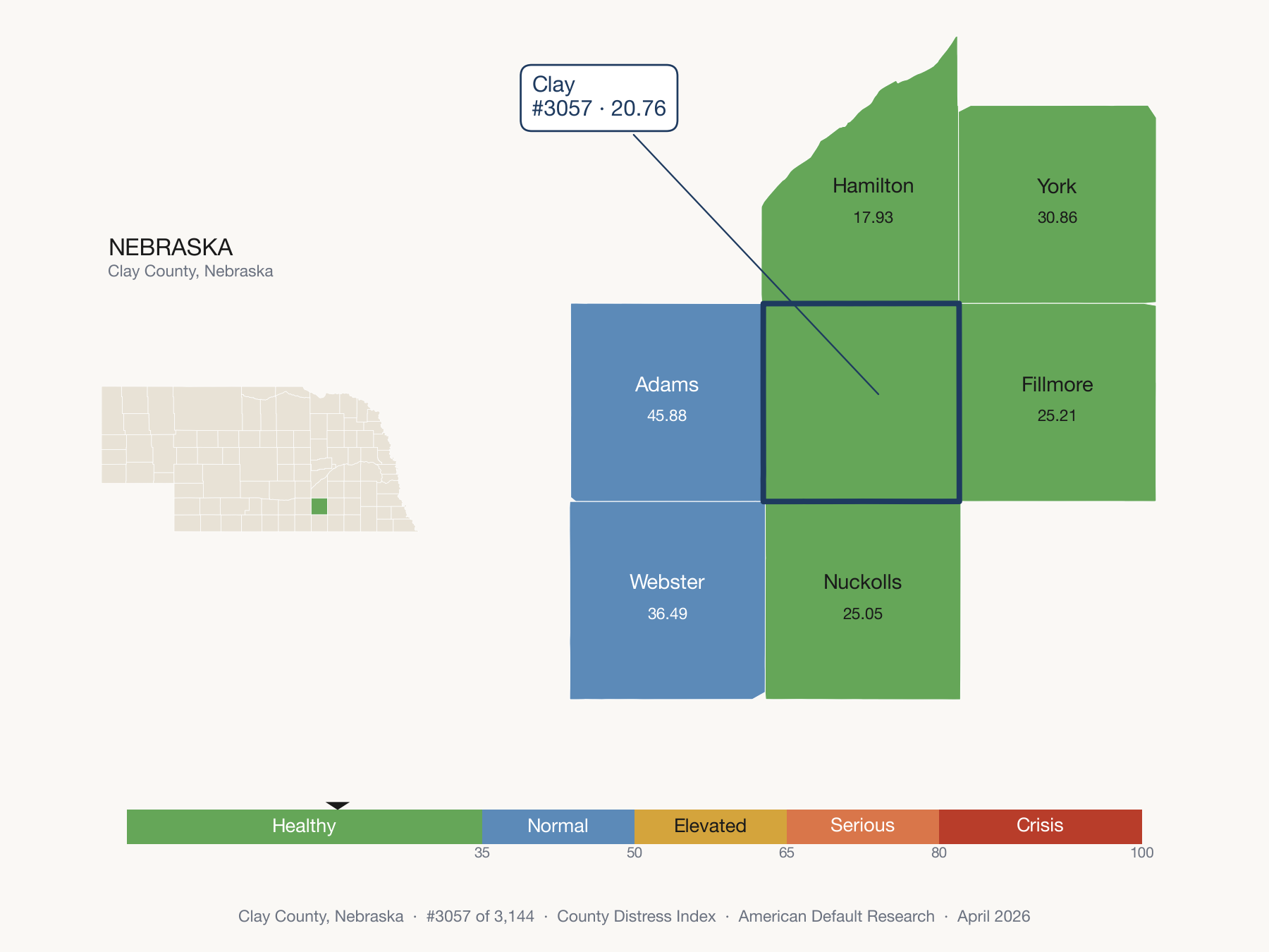 County Distress Index cluster map. Clay County, Nebraska and its neighbors colored by distress fifth.