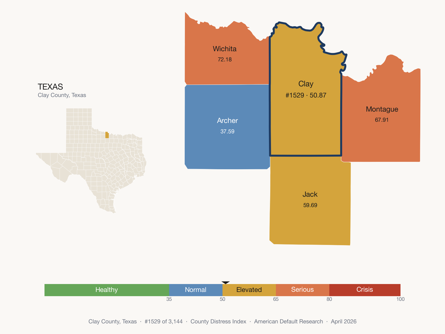 County Distress Index cluster map. Clay County, Texas and its neighbors colored by distress fifth.