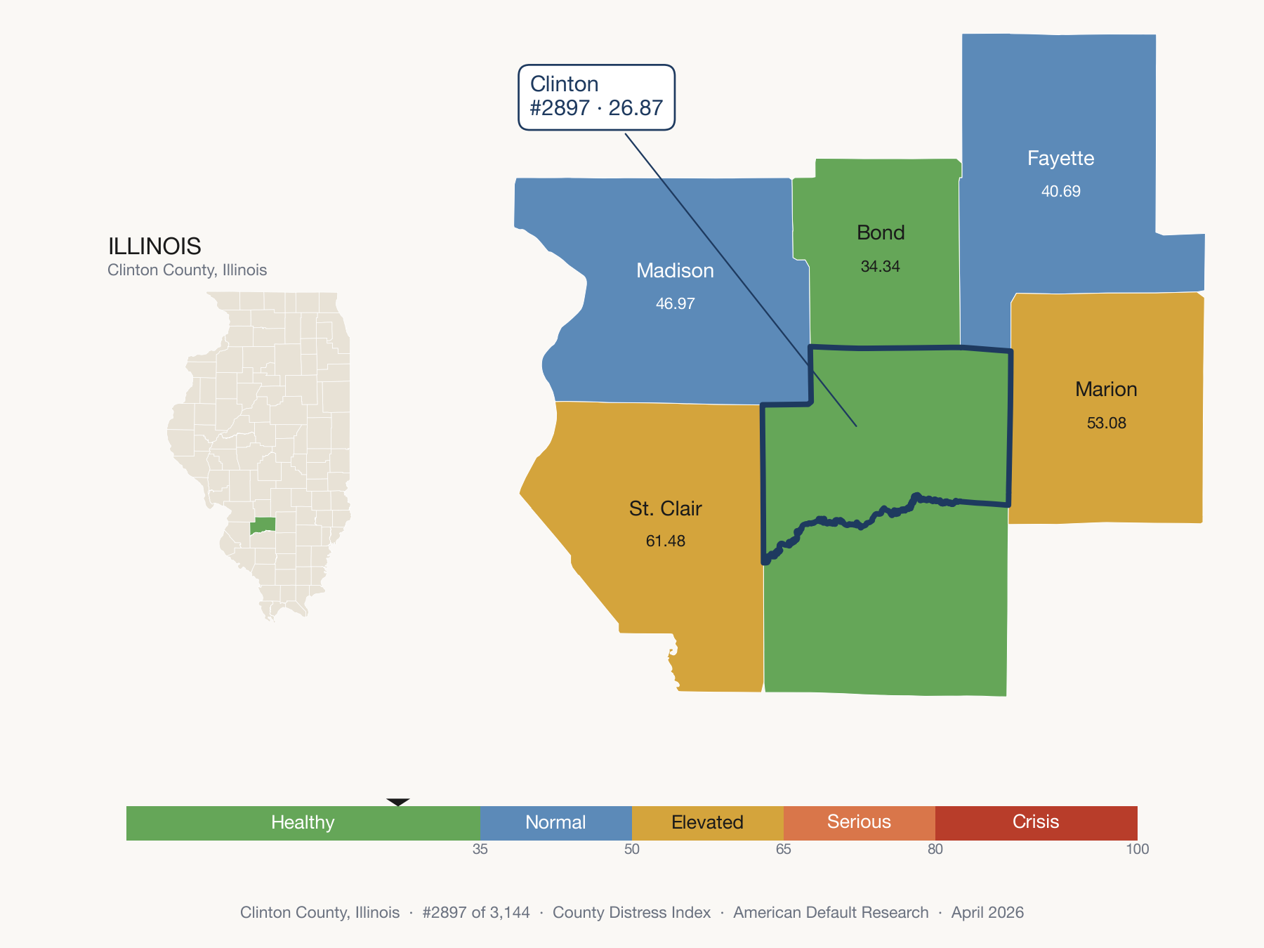 County Distress Index cluster map. Clinton County, Illinois and its neighbors colored by distress fifth.