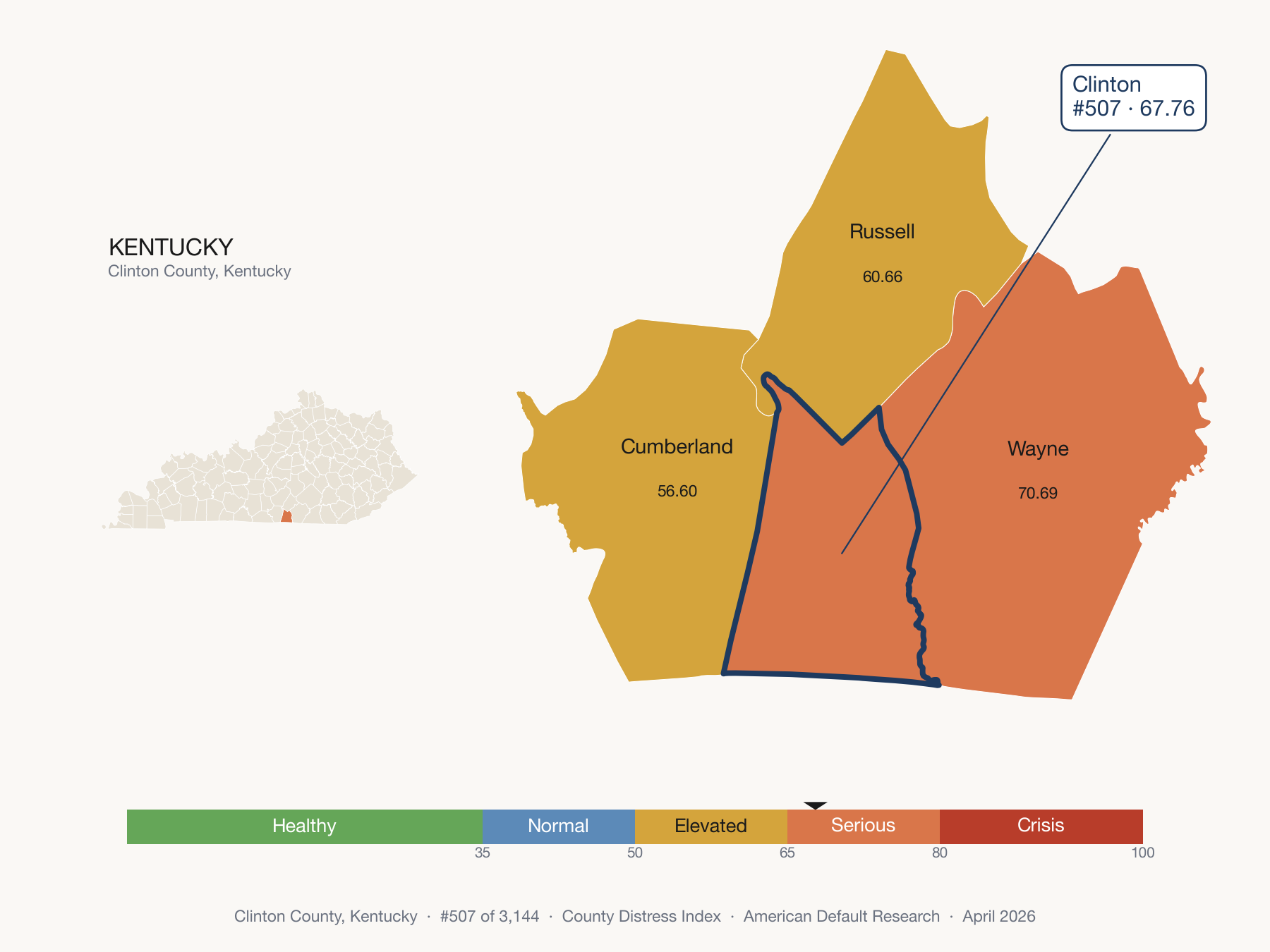 County Distress Index cluster map. Clinton County, Kentucky and its neighbors colored by distress fifth.