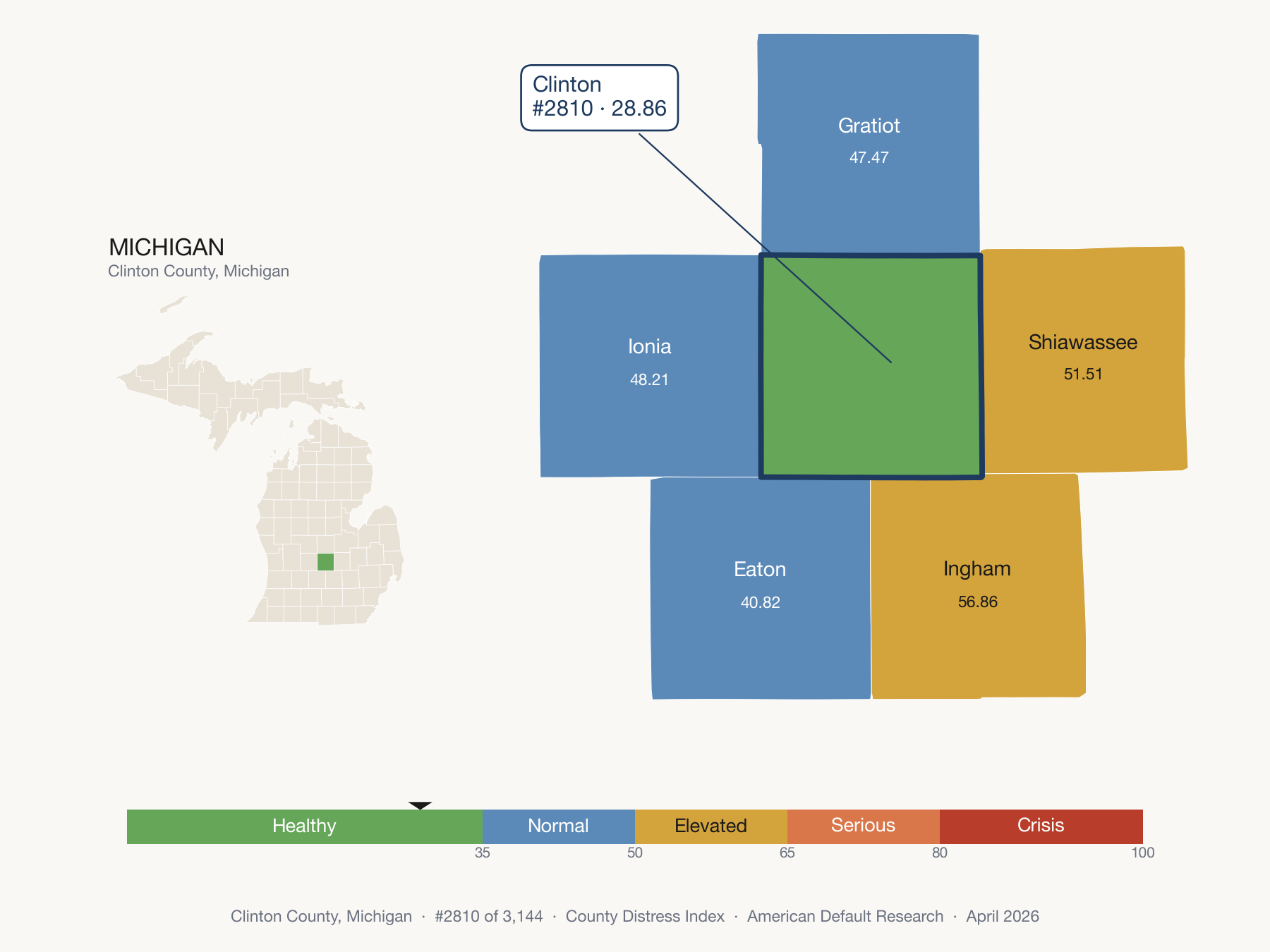 County Distress Index cluster map. Clinton County, Michigan and its neighbors colored by distress fifth.