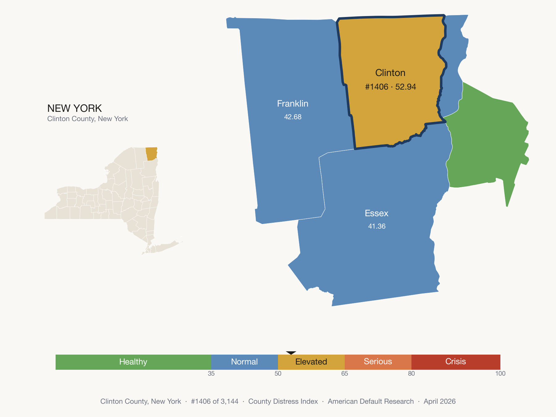 County Distress Index cluster map. Clinton County, New York and its neighbors colored by distress fifth.