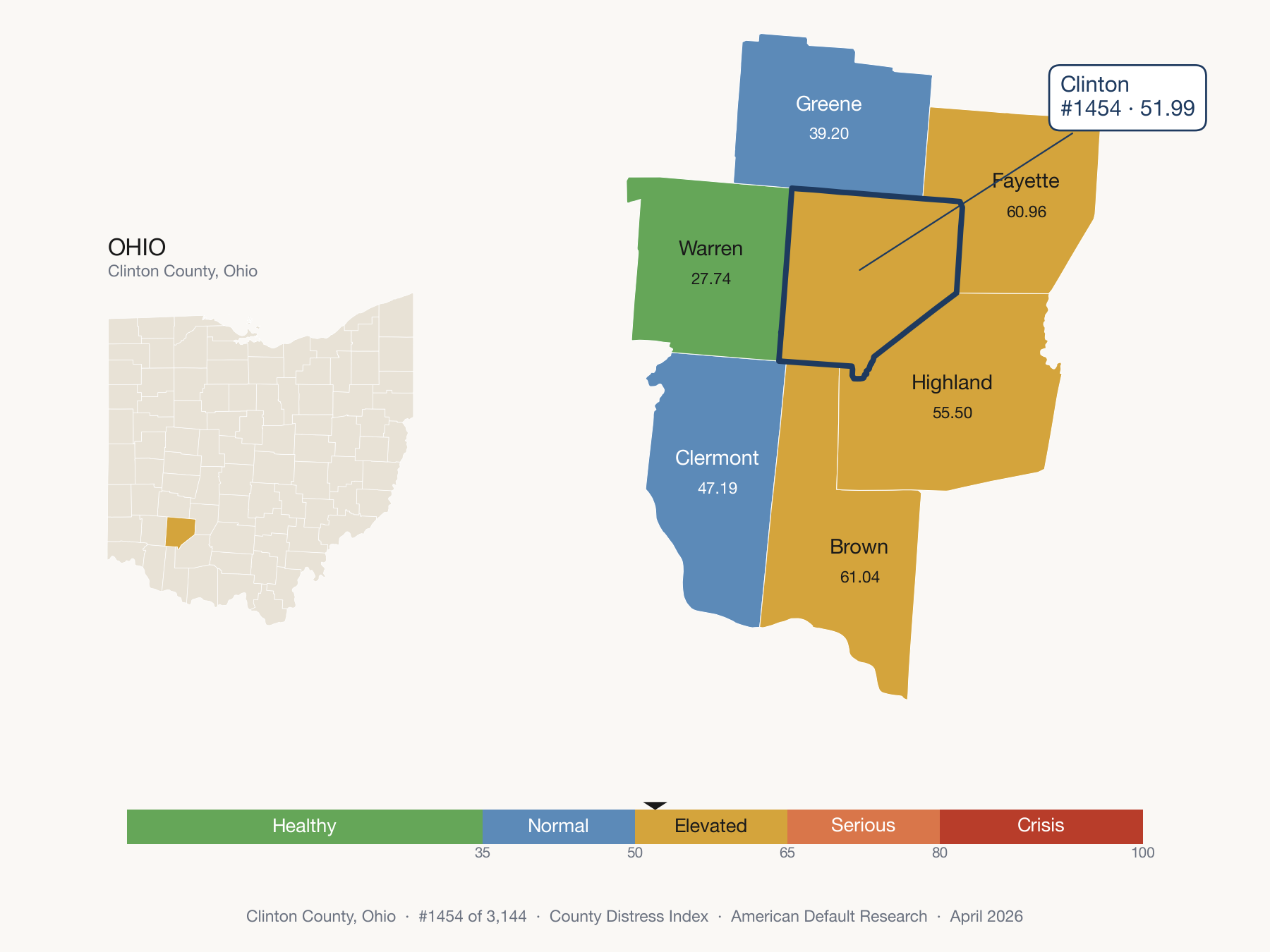 County Distress Index cluster map. Clinton County, Ohio and its neighbors colored by distress fifth.