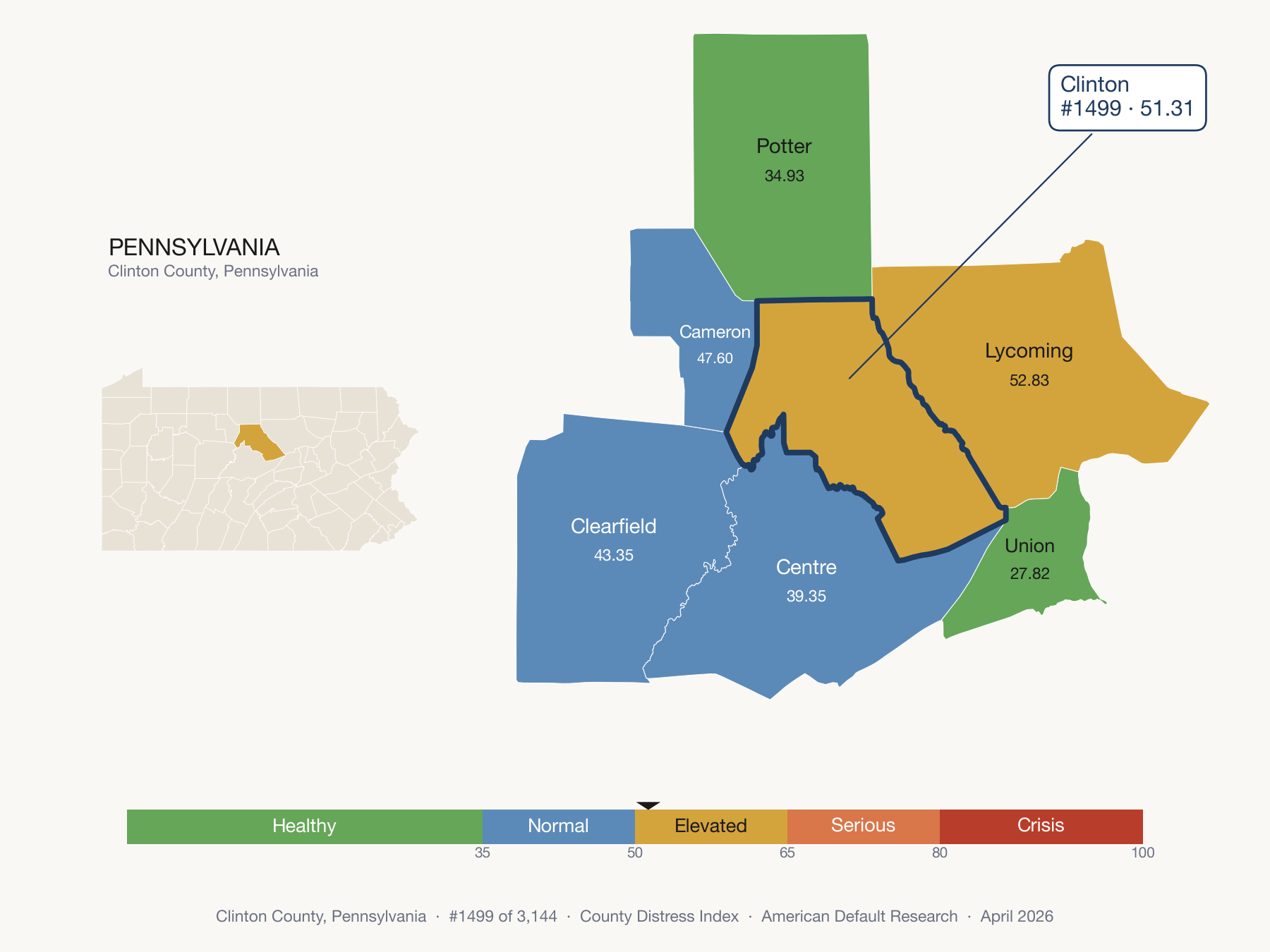 County Distress Index cluster map. Clinton County, Pennsylvania and its neighbors colored by distress fifth.