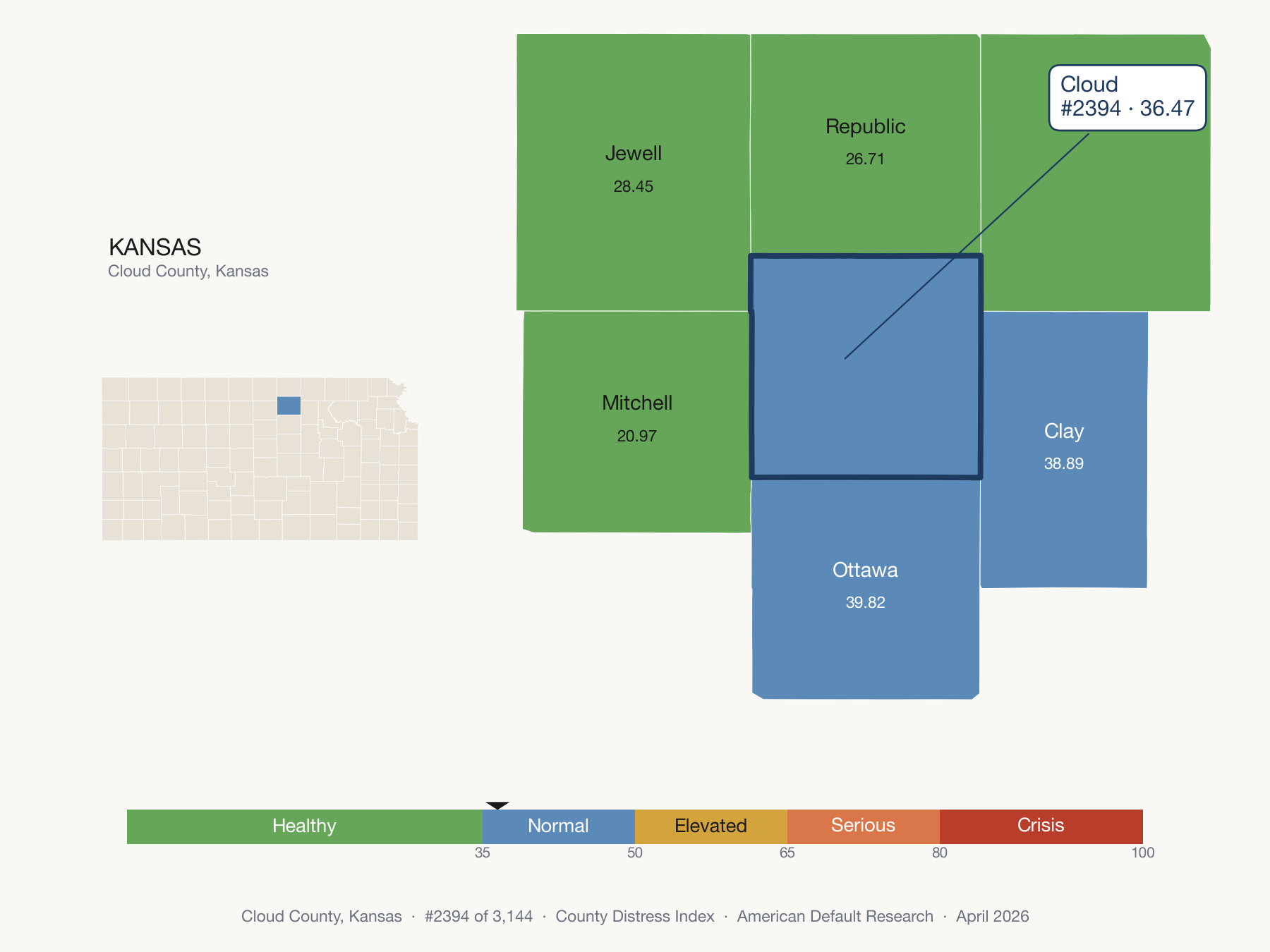County Distress Index cluster map. Cloud County, Kansas and its neighbors colored by distress fifth.