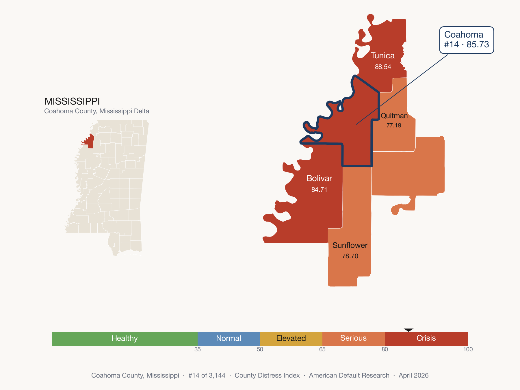 County Distress Index cluster map. Coahoma County, Mississippi and its neighbors colored by distress fifth.