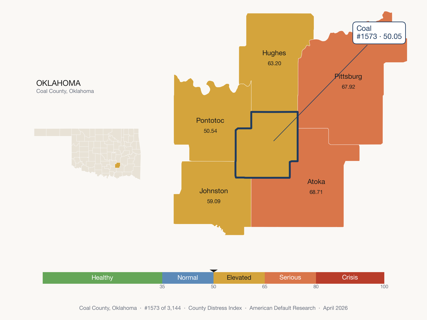 County Distress Index cluster map. Coal County, Oklahoma and its neighbors colored by distress fifth.