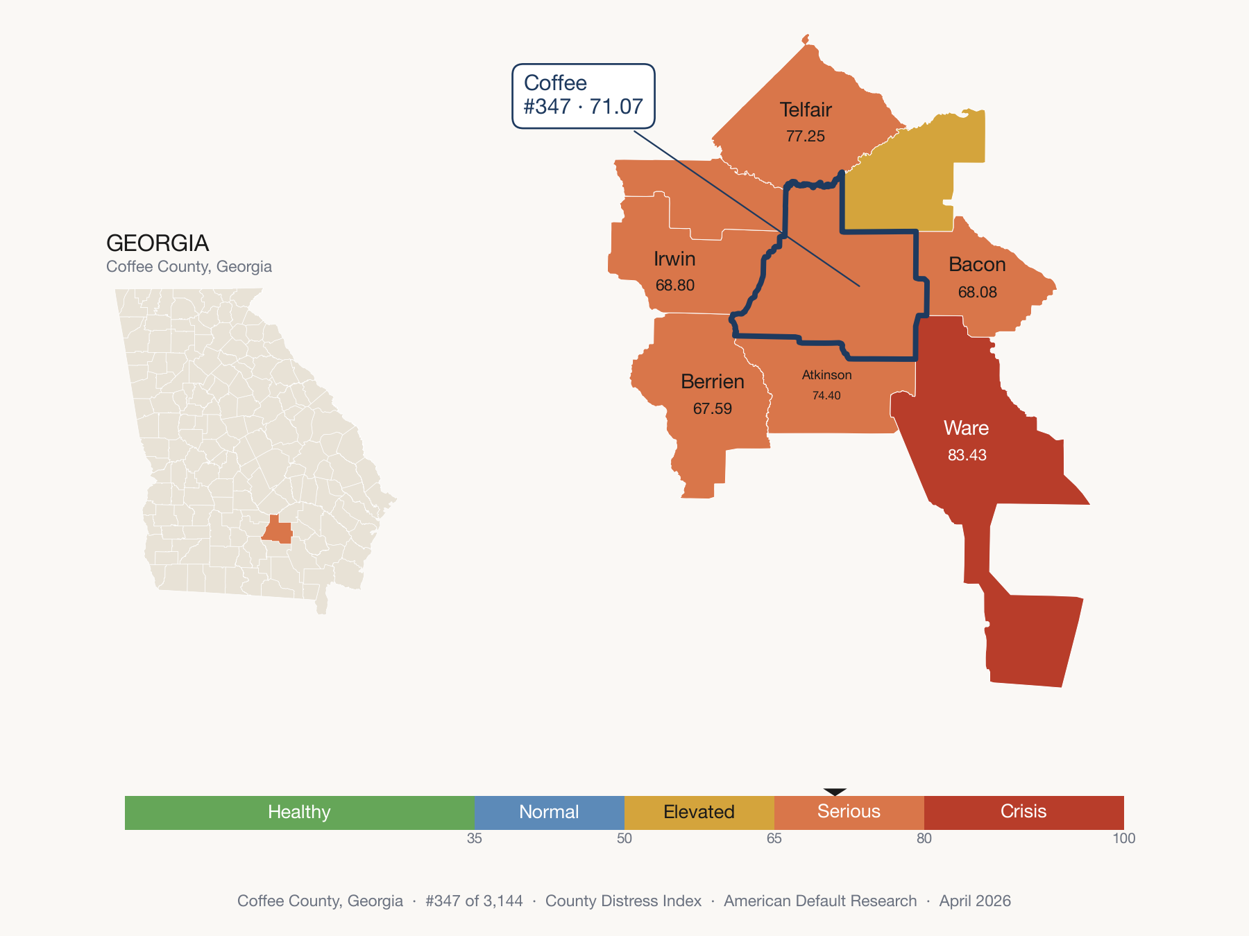 County Distress Index cluster map. Coffee County, Georgia and its neighbors colored by distress fifth.