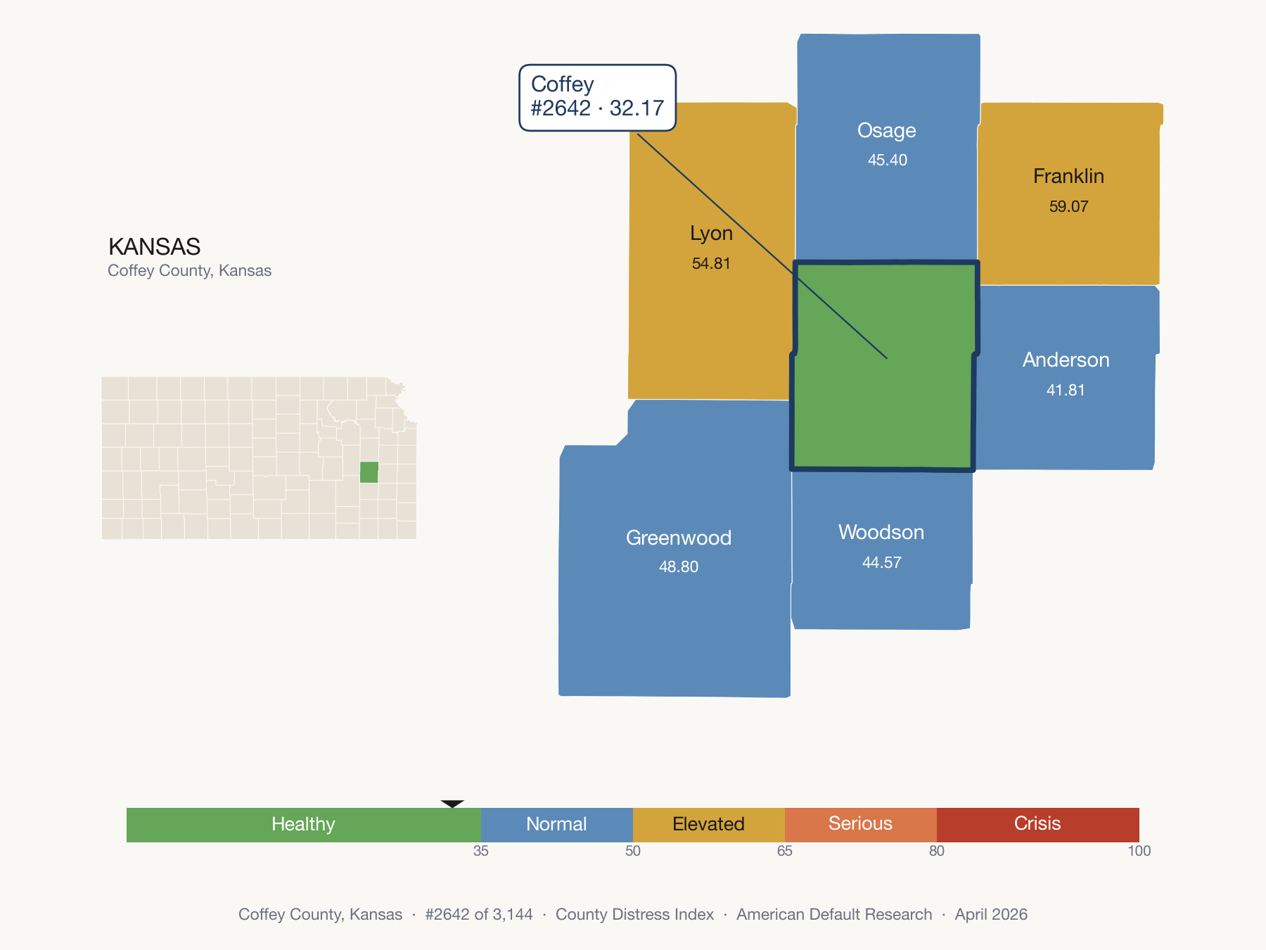 County Distress Index cluster map. Coffey County, Kansas and its neighbors colored by distress fifth.