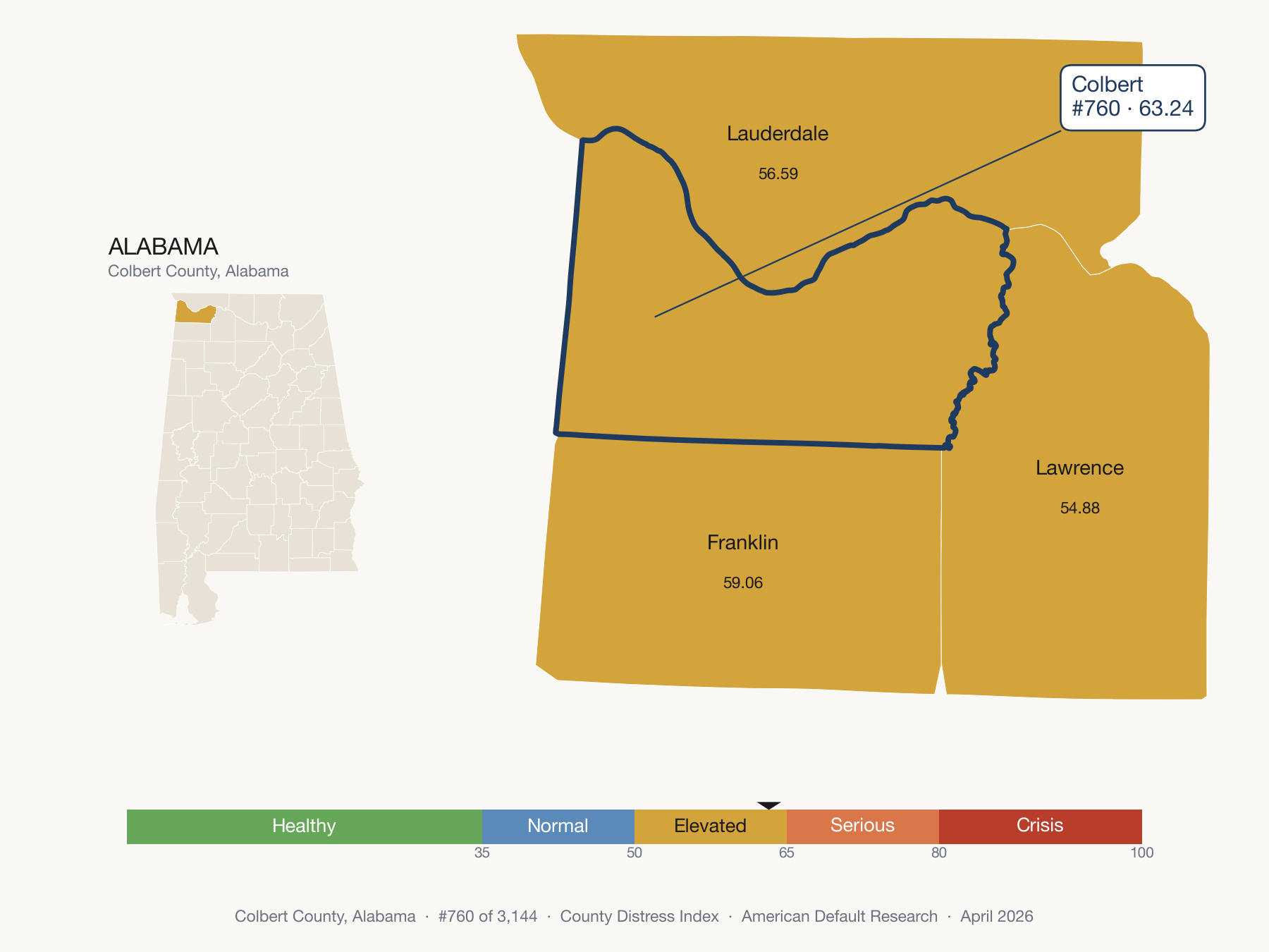 County Distress Index cluster map. Colbert County, Alabama and its neighbors colored by distress fifth.