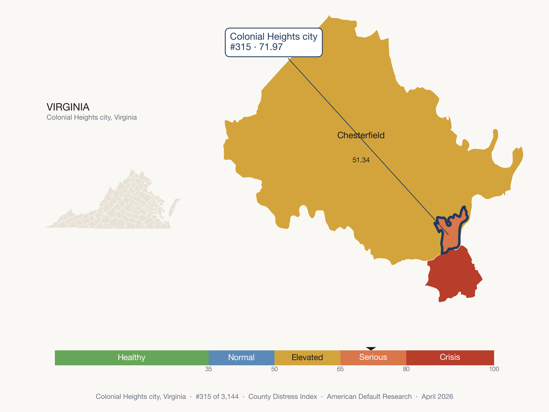 County Distress Index cluster map. Colonial Heights city, Virginia and its neighbors colored by distress fifth.