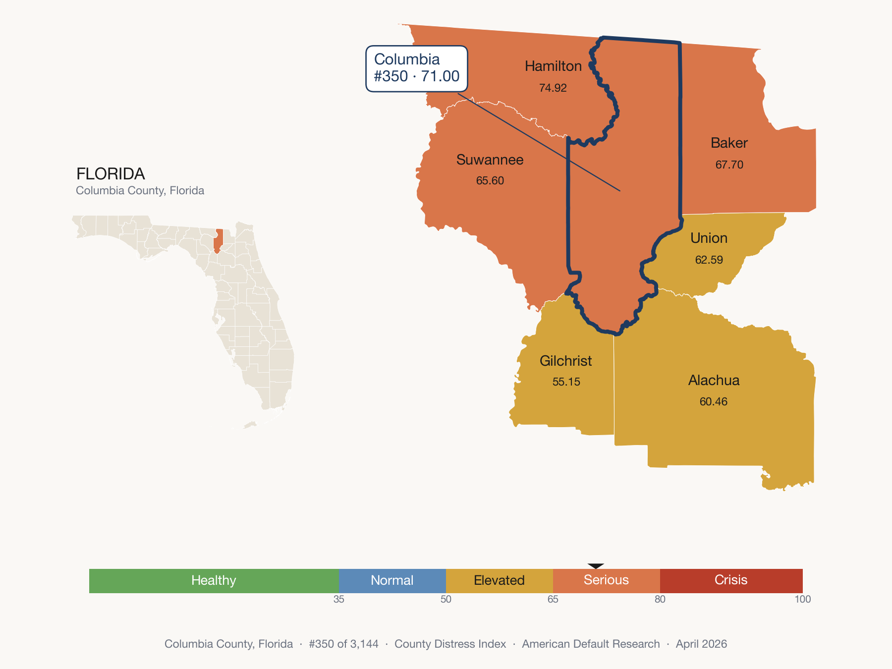 County Distress Index cluster map. Columbia County, Florida and its neighbors colored by distress fifth.