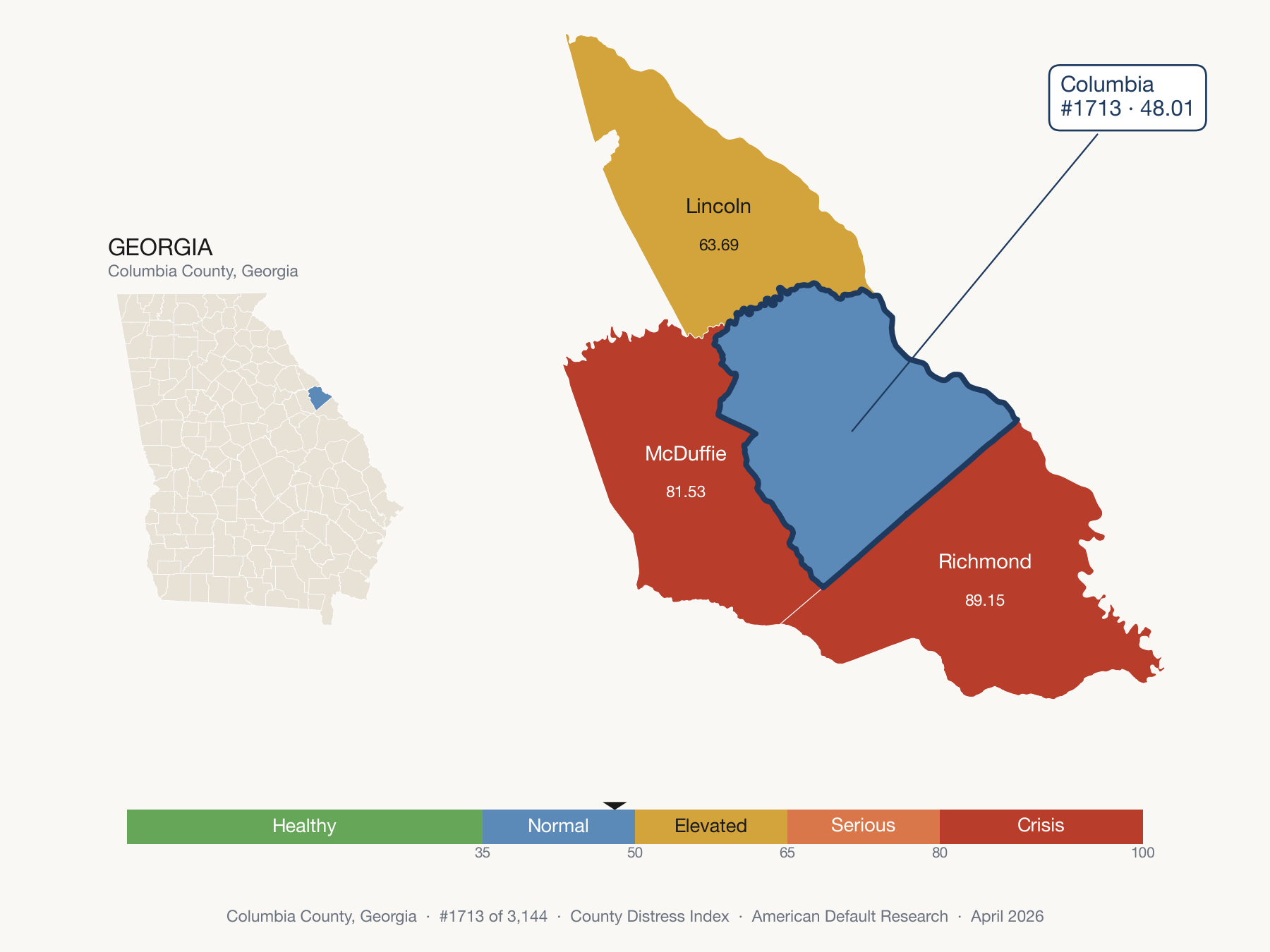 County Distress Index cluster map. Columbia County, Georgia and its neighbors colored by distress fifth.