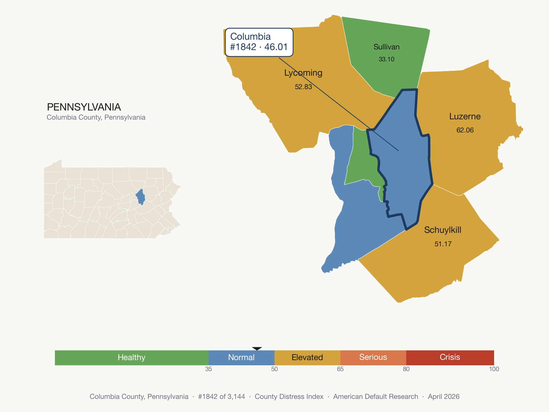 County Distress Index cluster map. Columbia County, Pennsylvania and its neighbors colored by distress fifth.