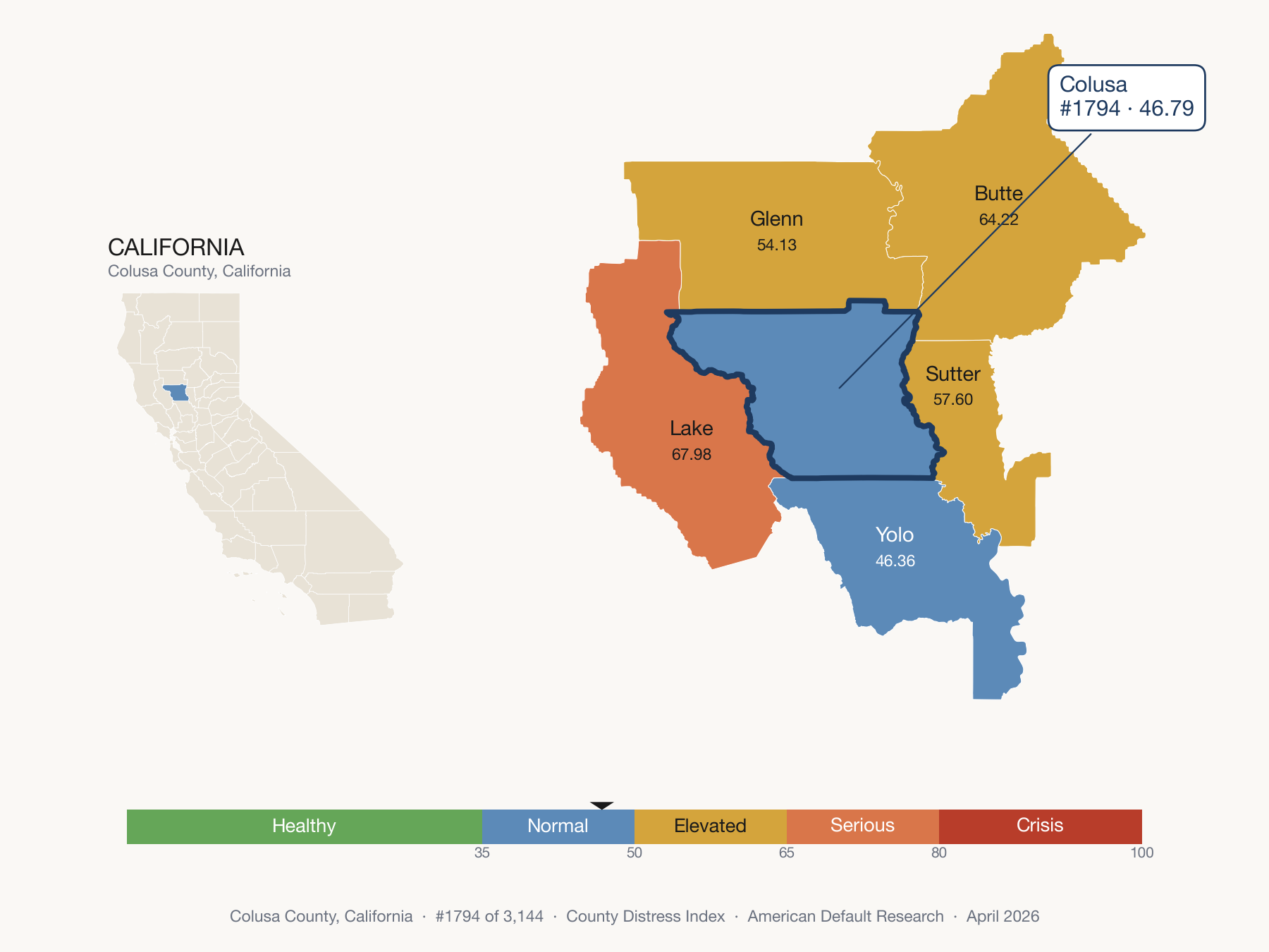 County Distress Index cluster map. Colusa County, California and its neighbors colored by distress fifth.