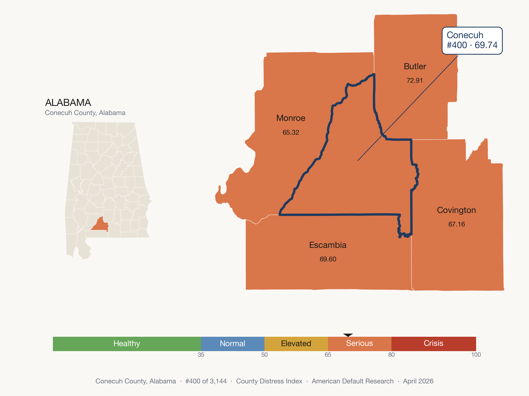 County Distress Index cluster map. Conecuh County, Alabama and its neighbors colored by distress fifth.