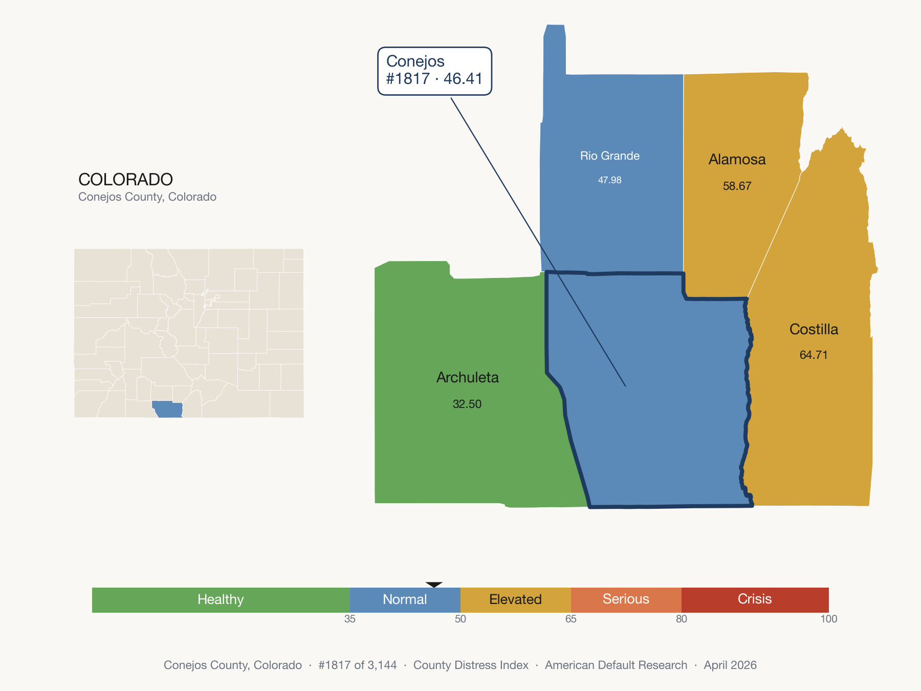 County Distress Index cluster map. Conejos County, Colorado and its neighbors colored by distress fifth.