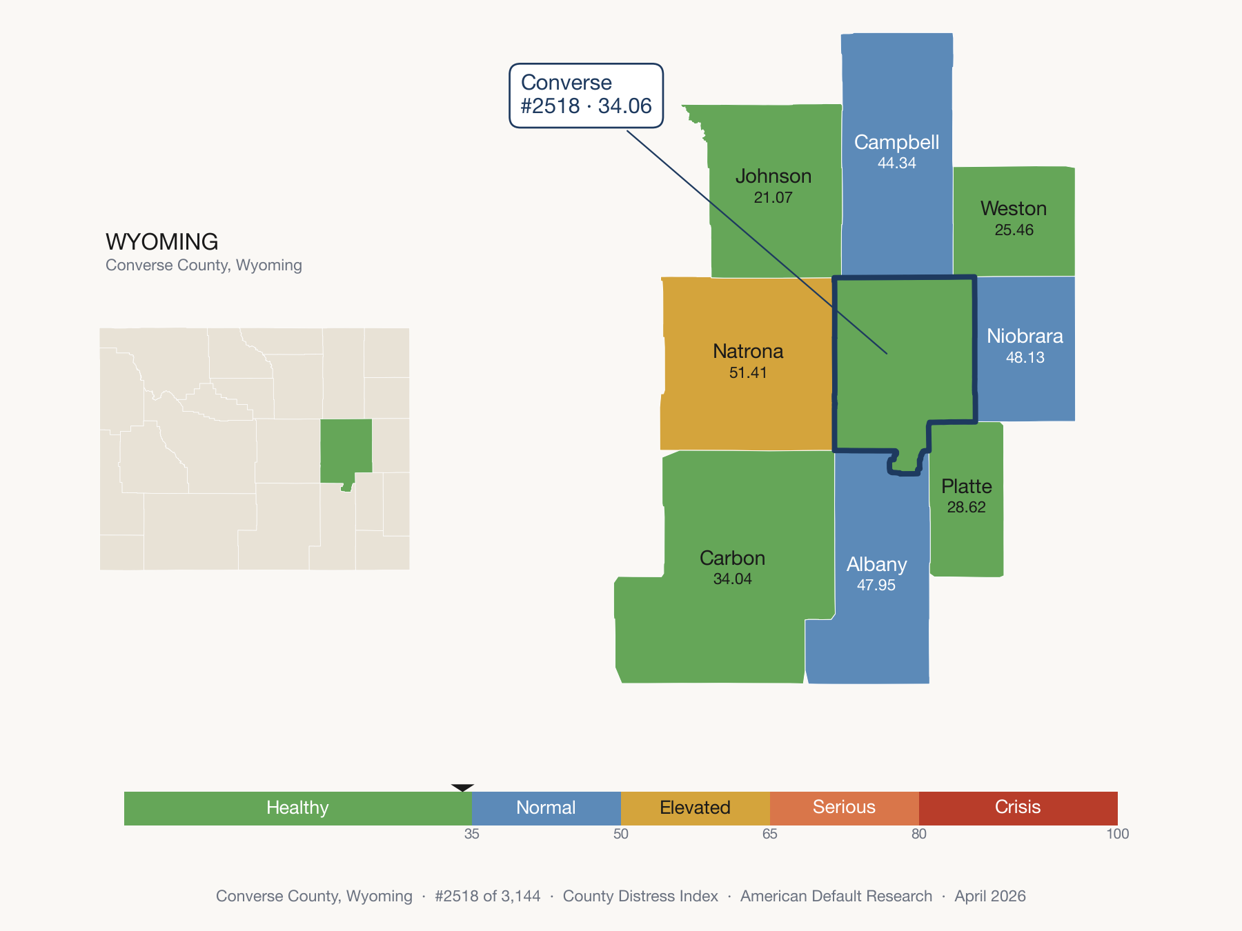 County Distress Index cluster map. Converse County, Wyoming and its neighbors colored by distress fifth.