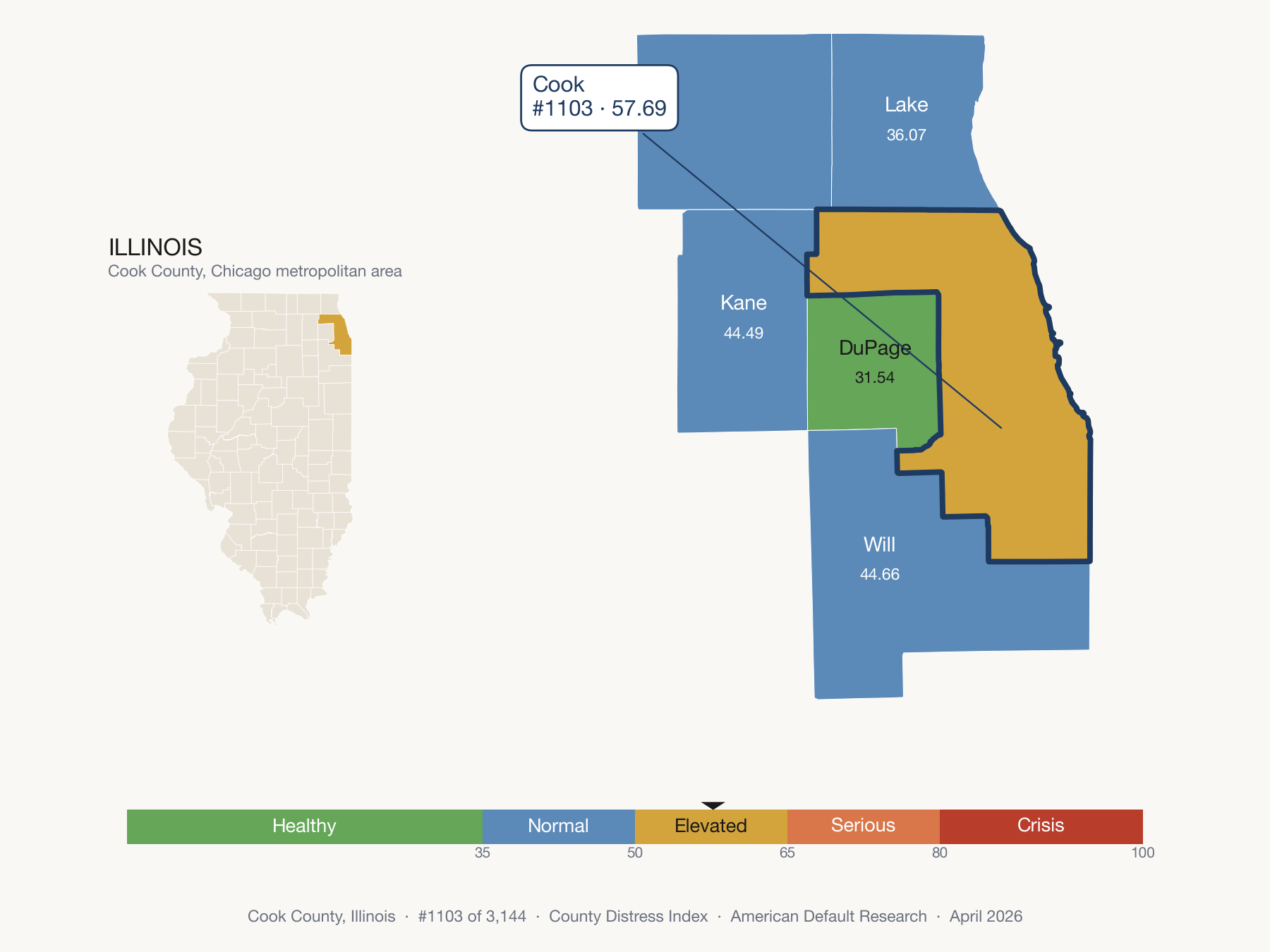 County Distress Index cluster map. Cook County, Illinois and its neighbors colored by distress fifth.