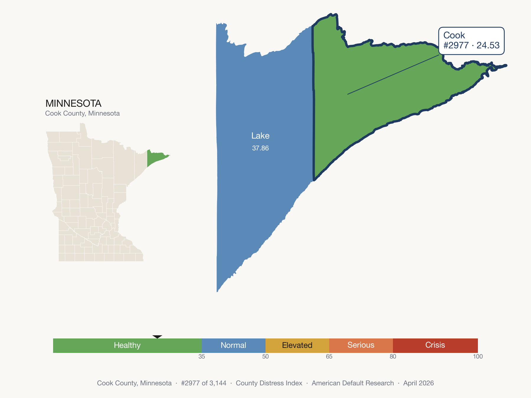 County Distress Index cluster map. Cook County, Minnesota and its neighbors colored by distress fifth.