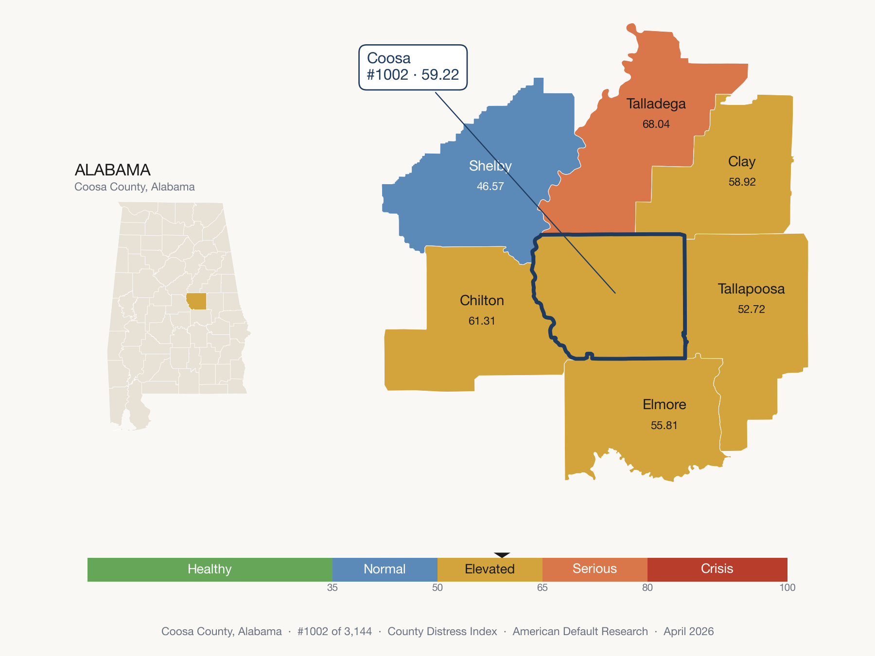 County Distress Index cluster map. Coosa County, Alabama and its neighbors colored by distress fifth.