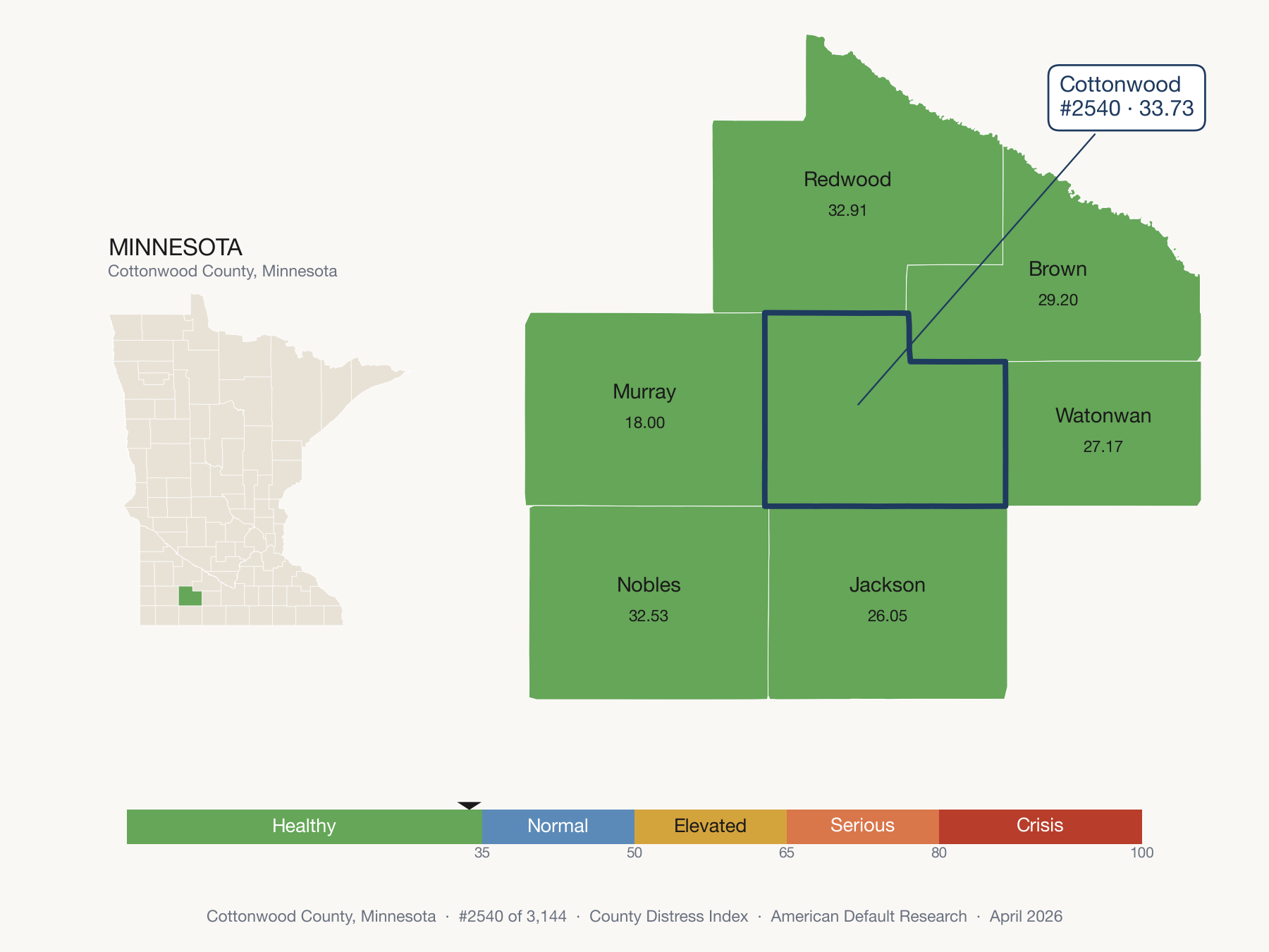 County Distress Index cluster map. Cottonwood County, Minnesota and its neighbors colored by distress fifth.