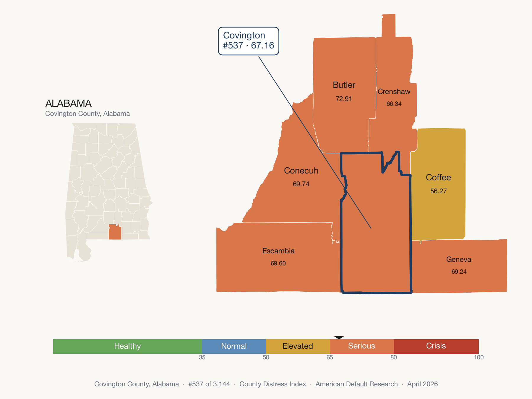 County Distress Index cluster map. Covington County, Alabama and its neighbors colored by distress fifth.
