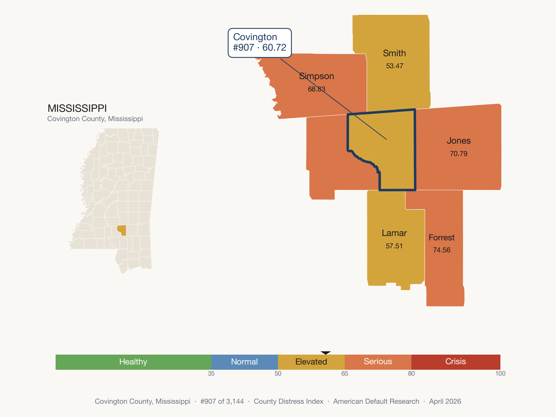 County Distress Index cluster map. Covington County, Mississippi and its neighbors colored by distress fifth.