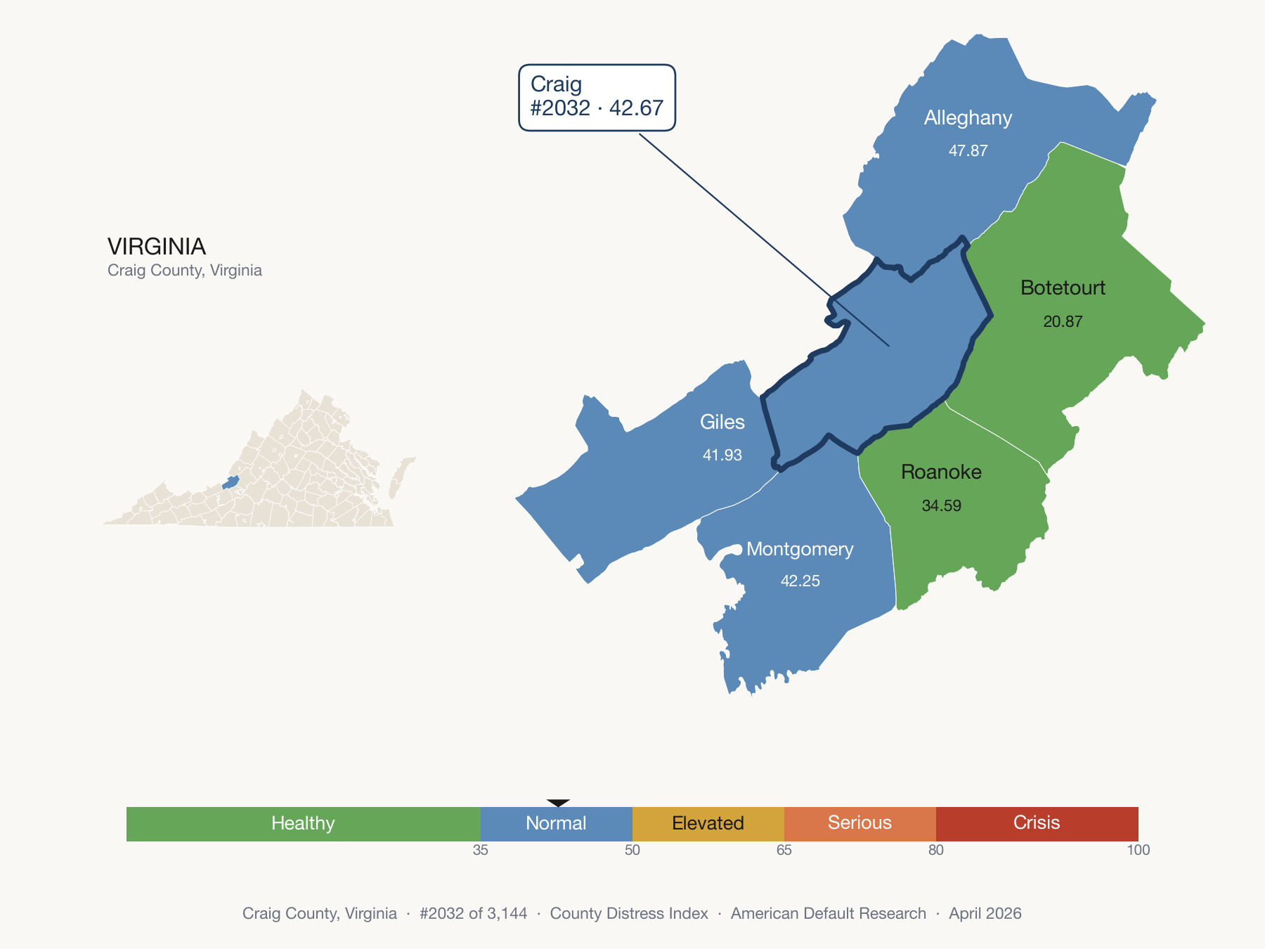 County Distress Index cluster map. Craig County, Virginia and its neighbors colored by distress fifth.