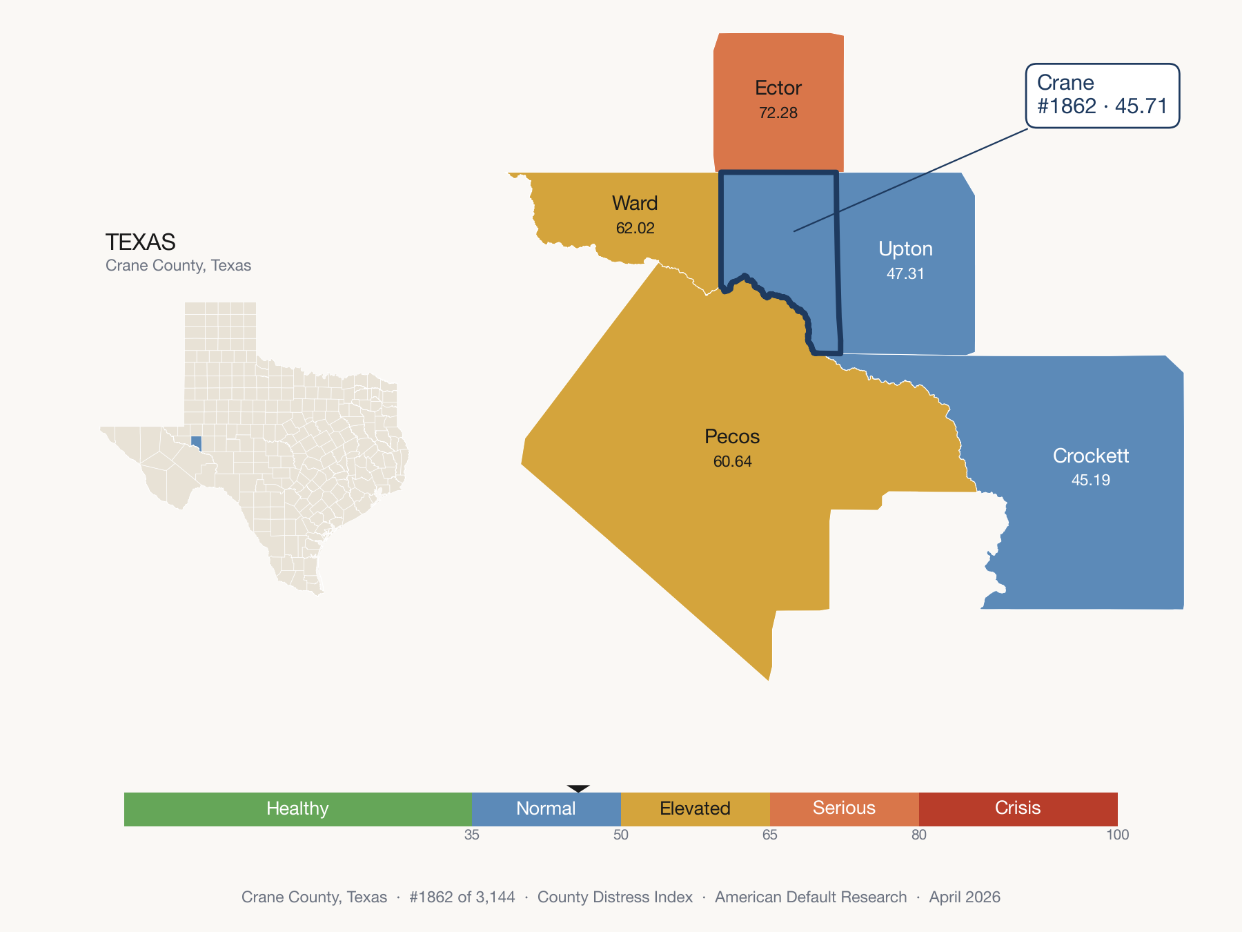 County Distress Index cluster map. Crane County, Texas and its neighbors colored by distress fifth.