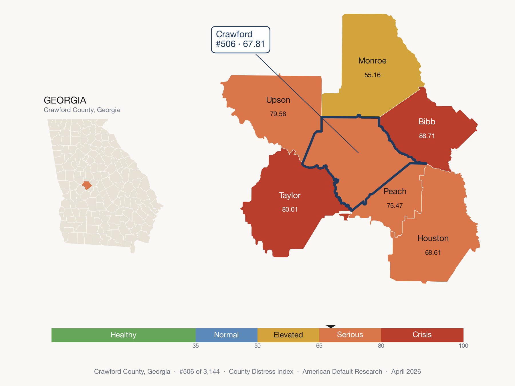County Distress Index cluster map. Crawford County, Georgia and its neighbors colored by distress fifth.