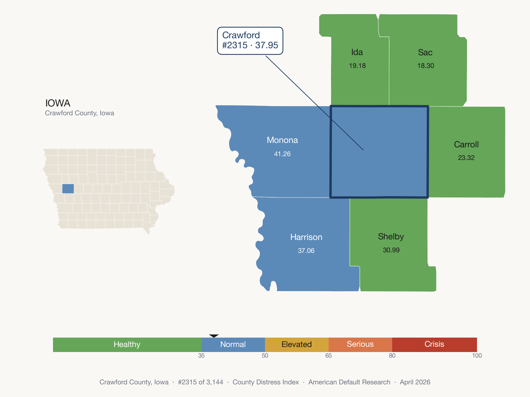 County Distress Index cluster map. Crawford County, Iowa and its neighbors colored by distress fifth.