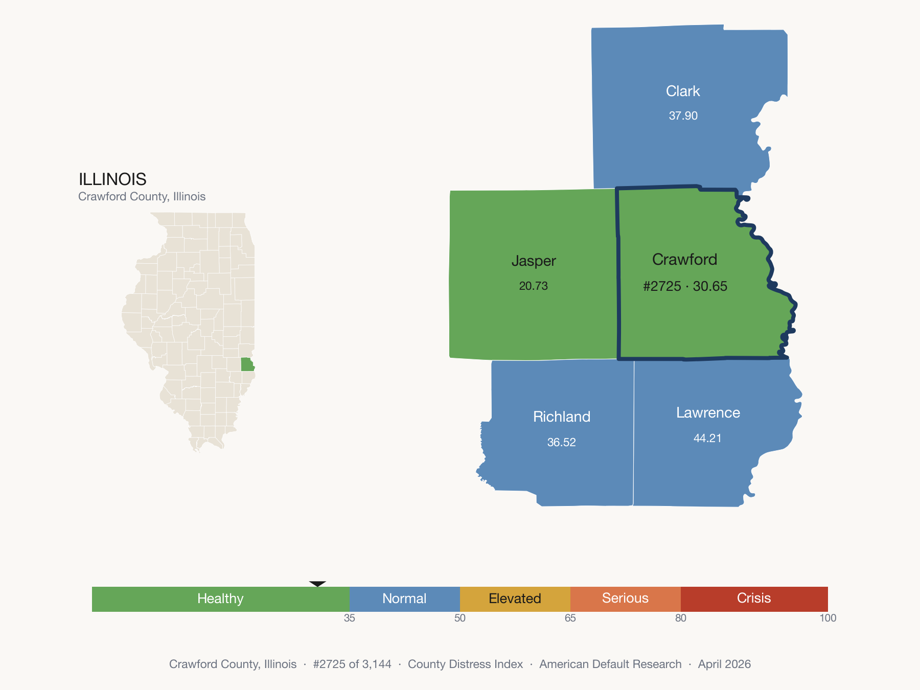 County Distress Index cluster map. Crawford County, Illinois and its neighbors colored by distress fifth.