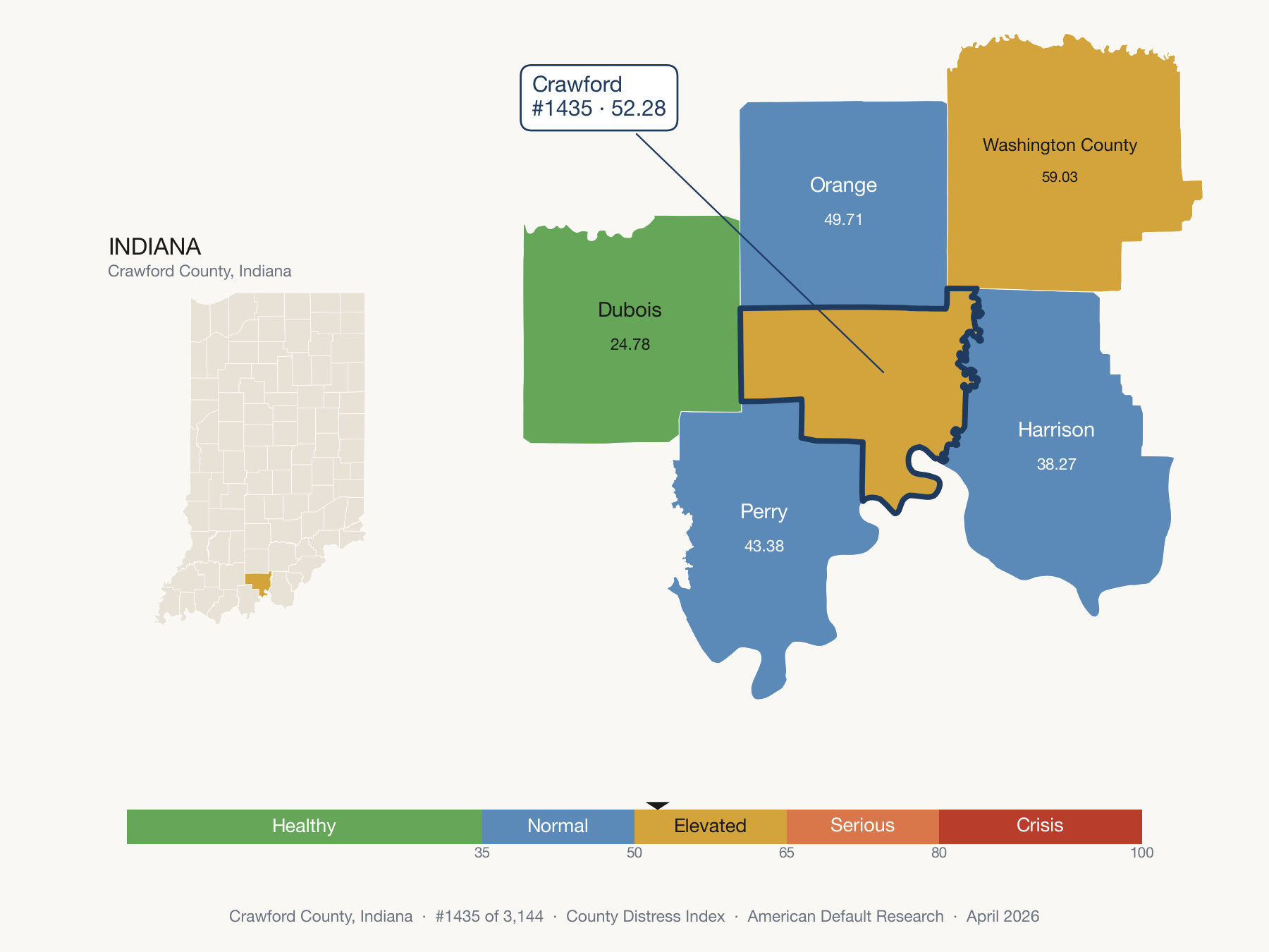 County Distress Index cluster map. Crawford County, Indiana and its neighbors colored by distress fifth.
