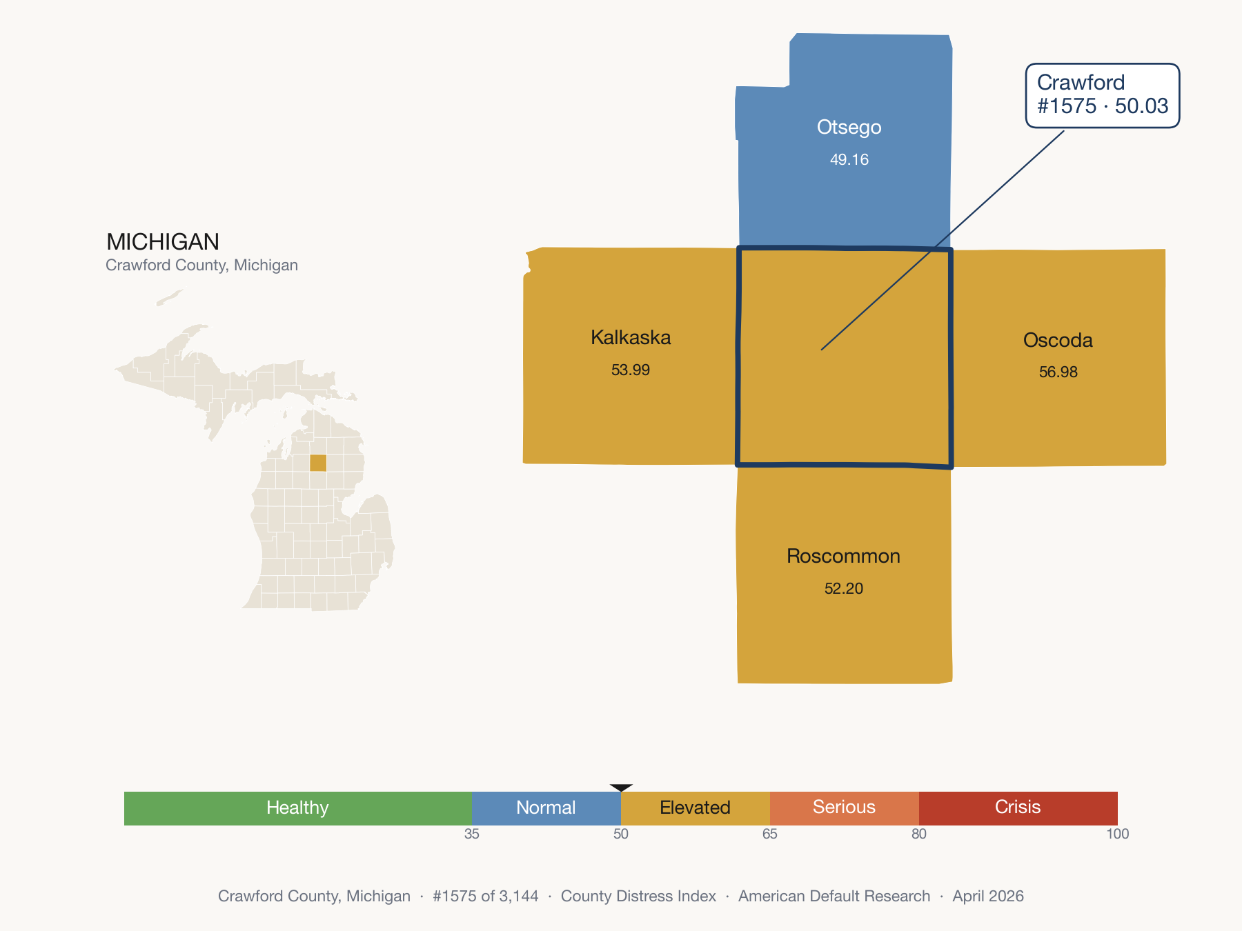 County Distress Index cluster map. Crawford County, Michigan and its neighbors colored by distress fifth.