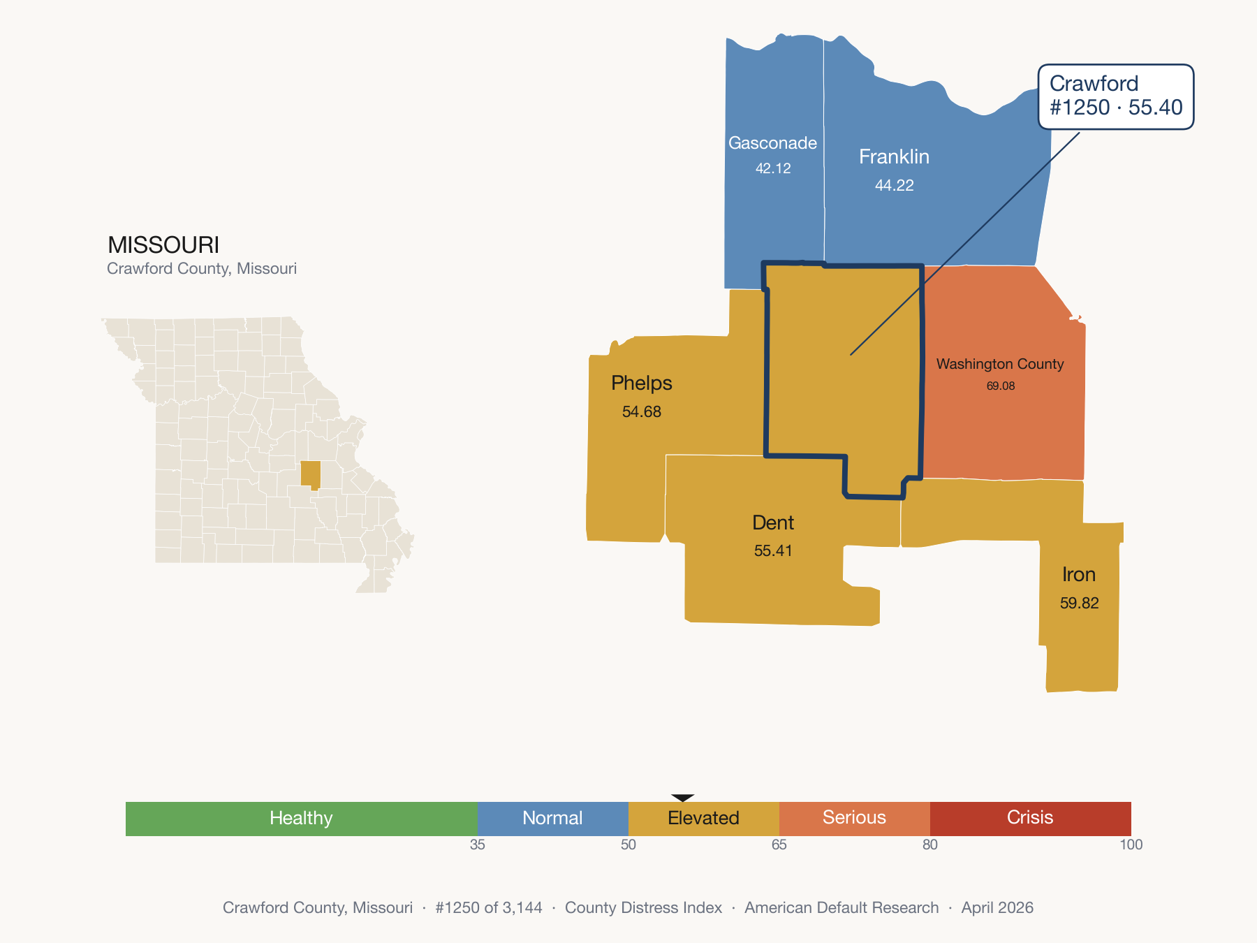 County Distress Index cluster map. Crawford County, Missouri and its neighbors colored by distress fifth.