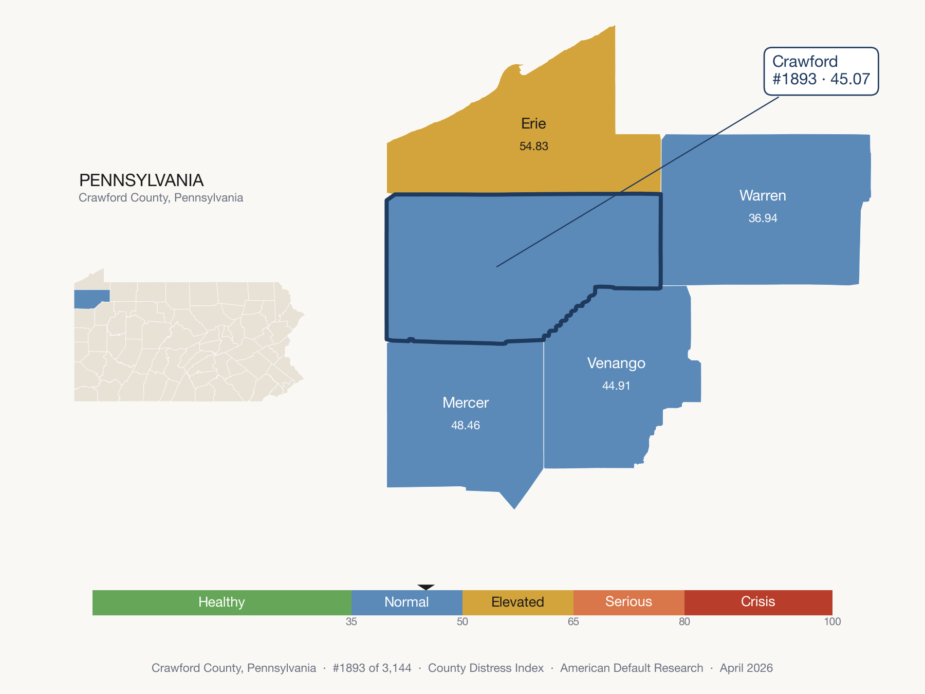County Distress Index cluster map. Crawford County, Pennsylvania and its neighbors colored by distress fifth.