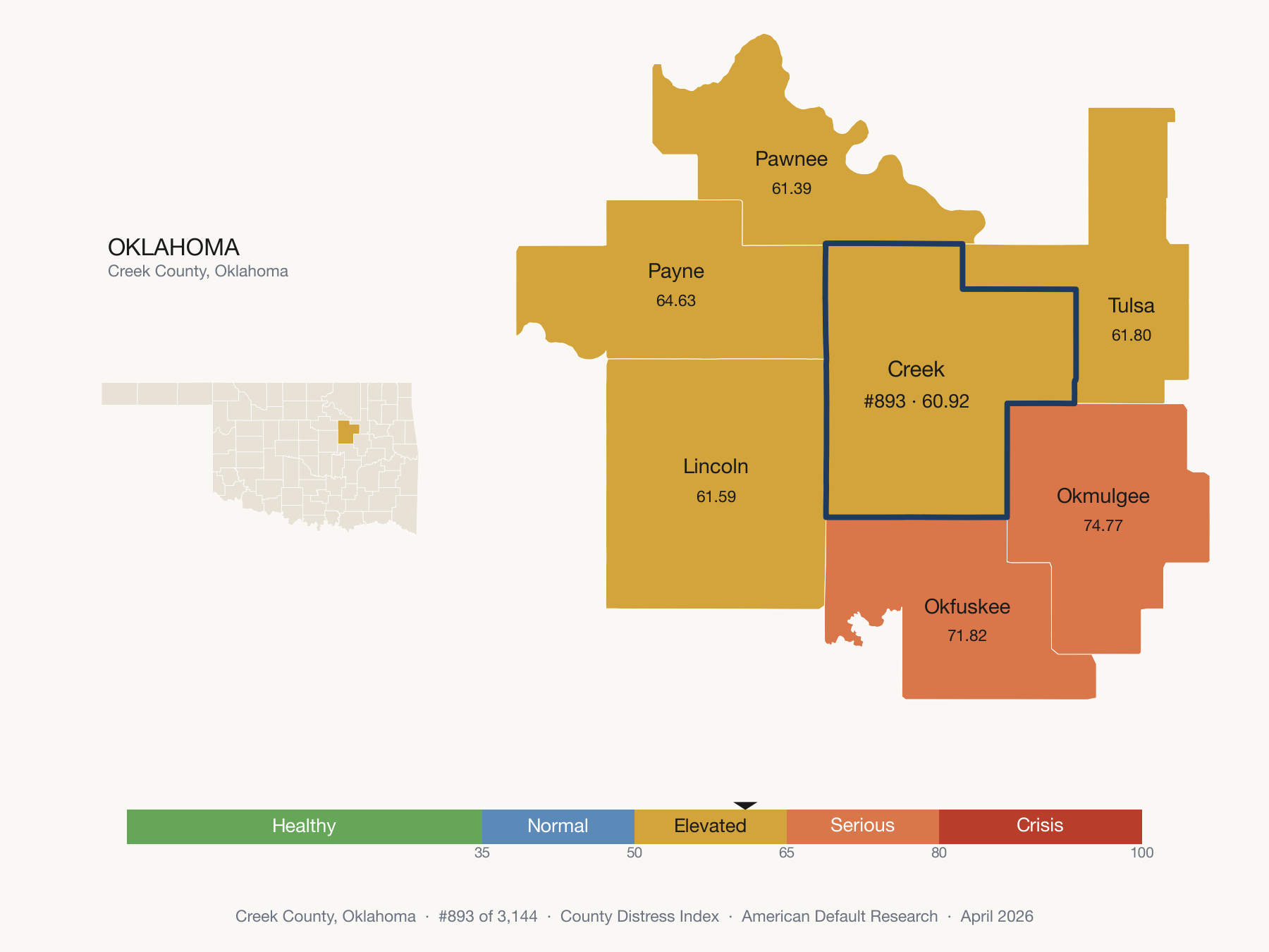 County Distress Index cluster map. Creek County, Oklahoma and its neighbors colored by distress fifth.