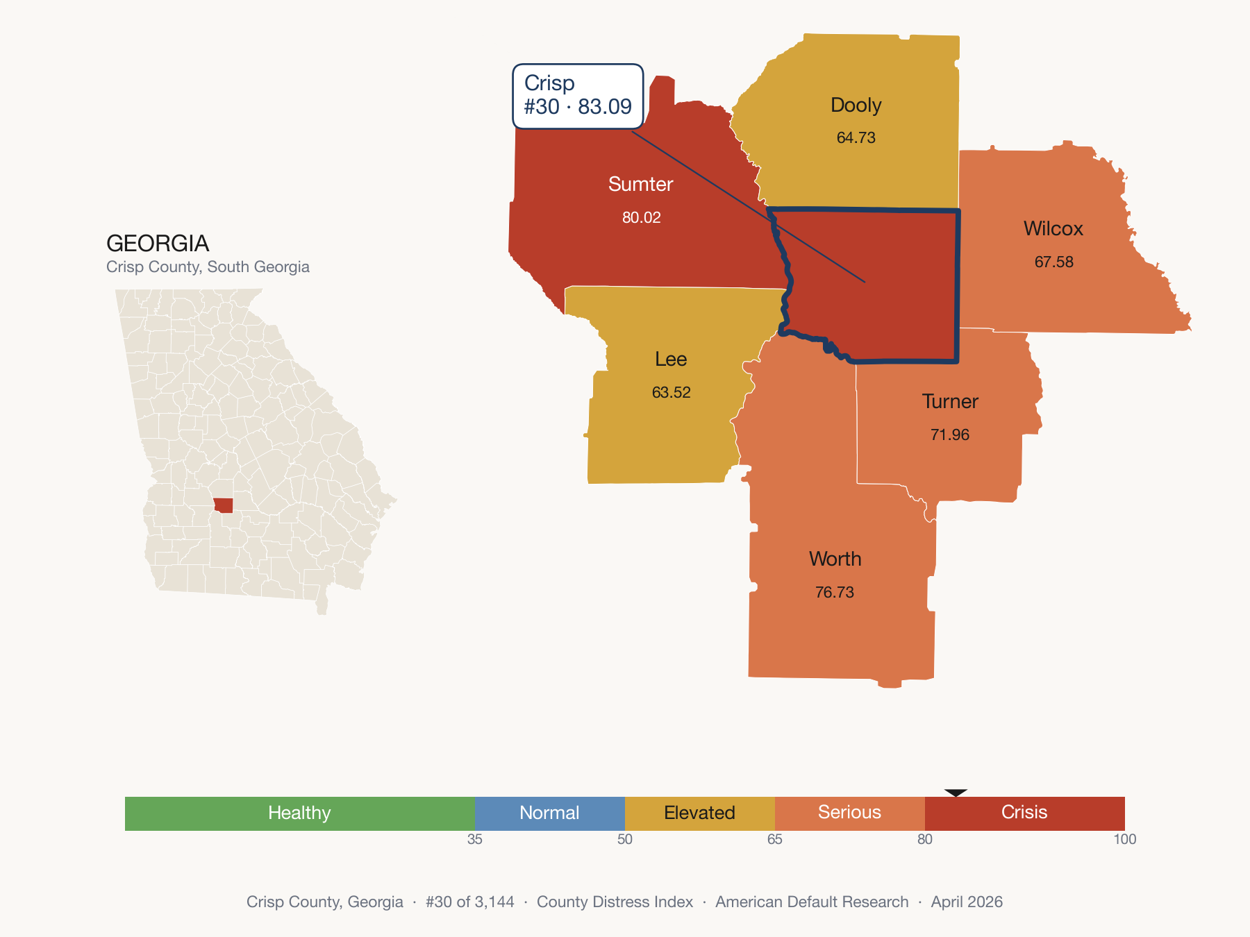 County Distress Index cluster map. Crisp County, Georgia and its neighbors colored by distress fifth.