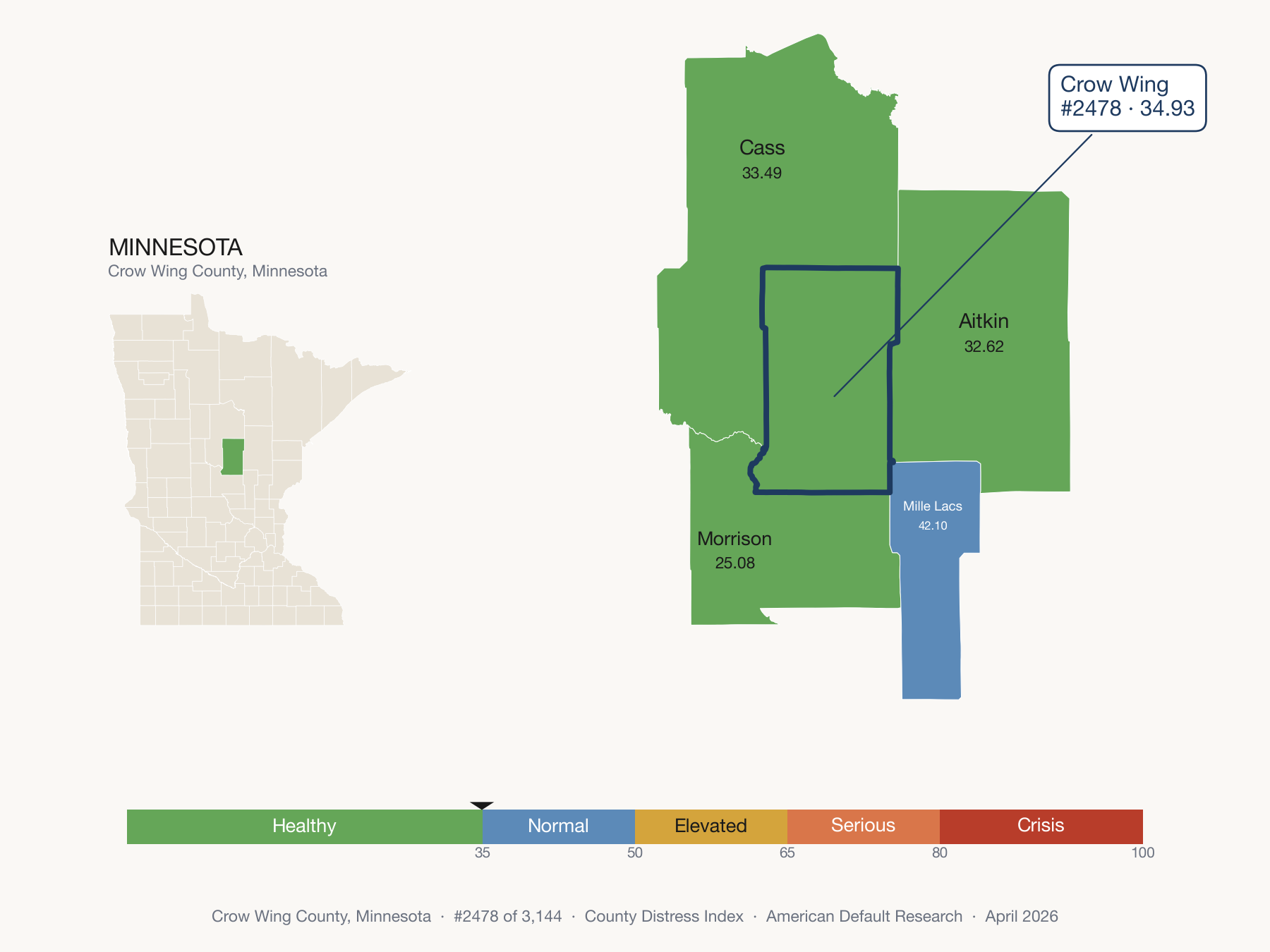 County Distress Index cluster map. Crow Wing County, Minnesota and its neighbors colored by distress fifth.