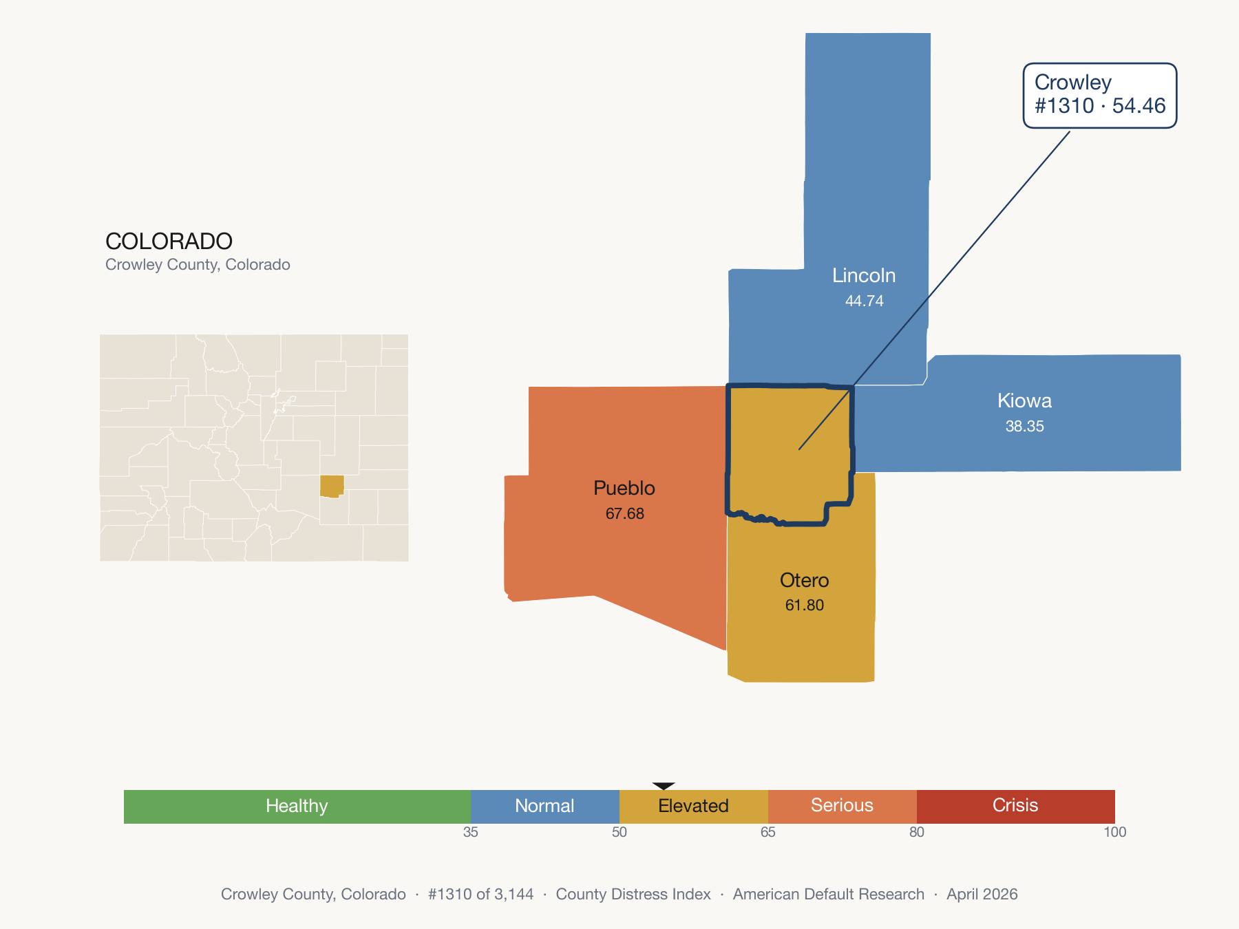 County Distress Index cluster map. Crowley County, Colorado and its neighbors colored by distress fifth.