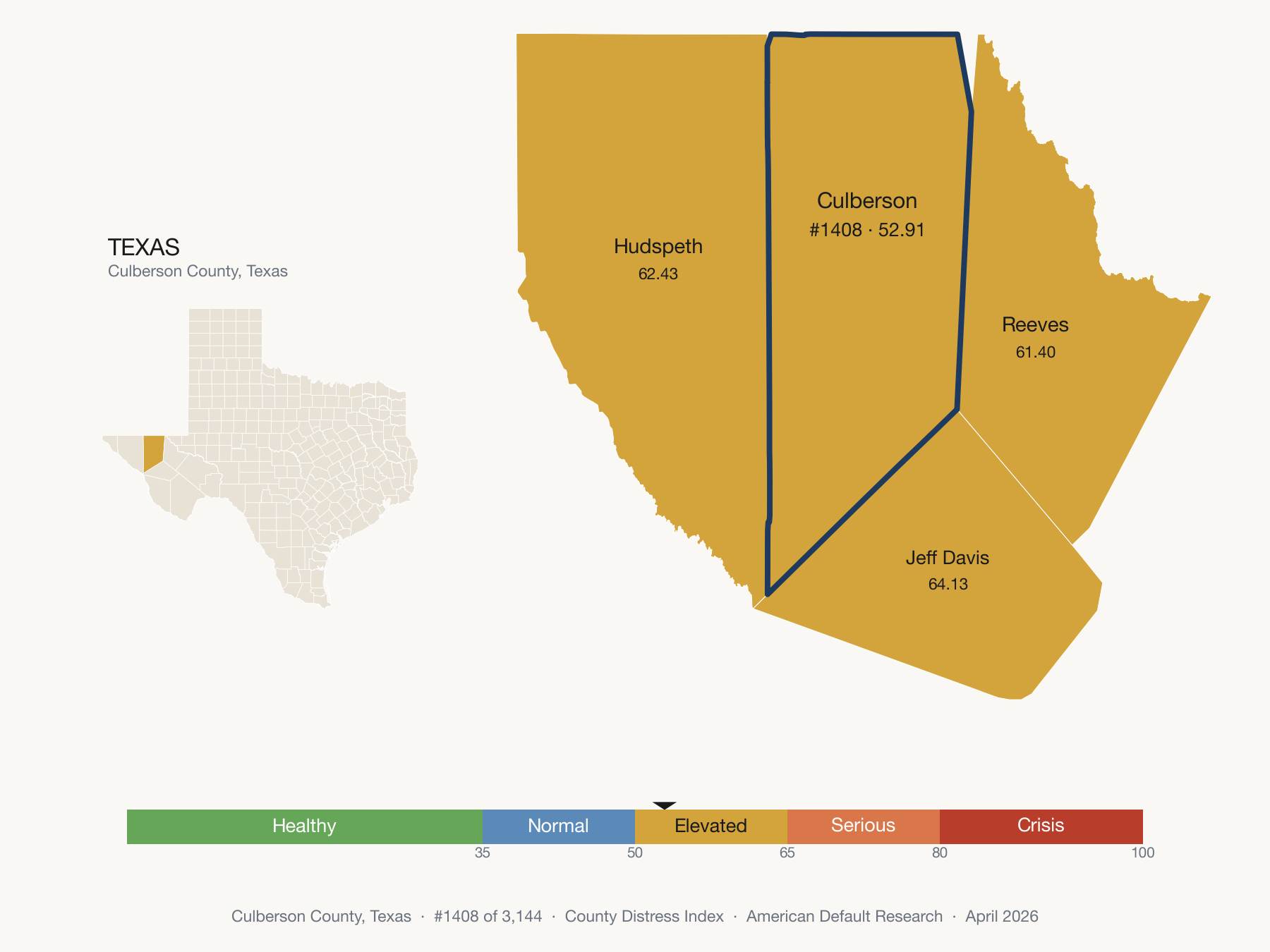 County Distress Index cluster map. Culberson County, Texas and its neighbors colored by distress fifth.
