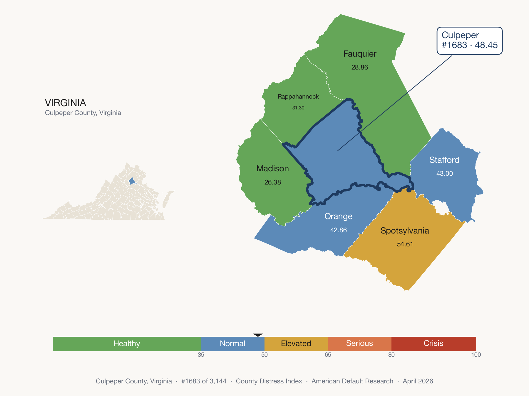County Distress Index cluster map. Culpeper County, Virginia and its neighbors colored by distress fifth.