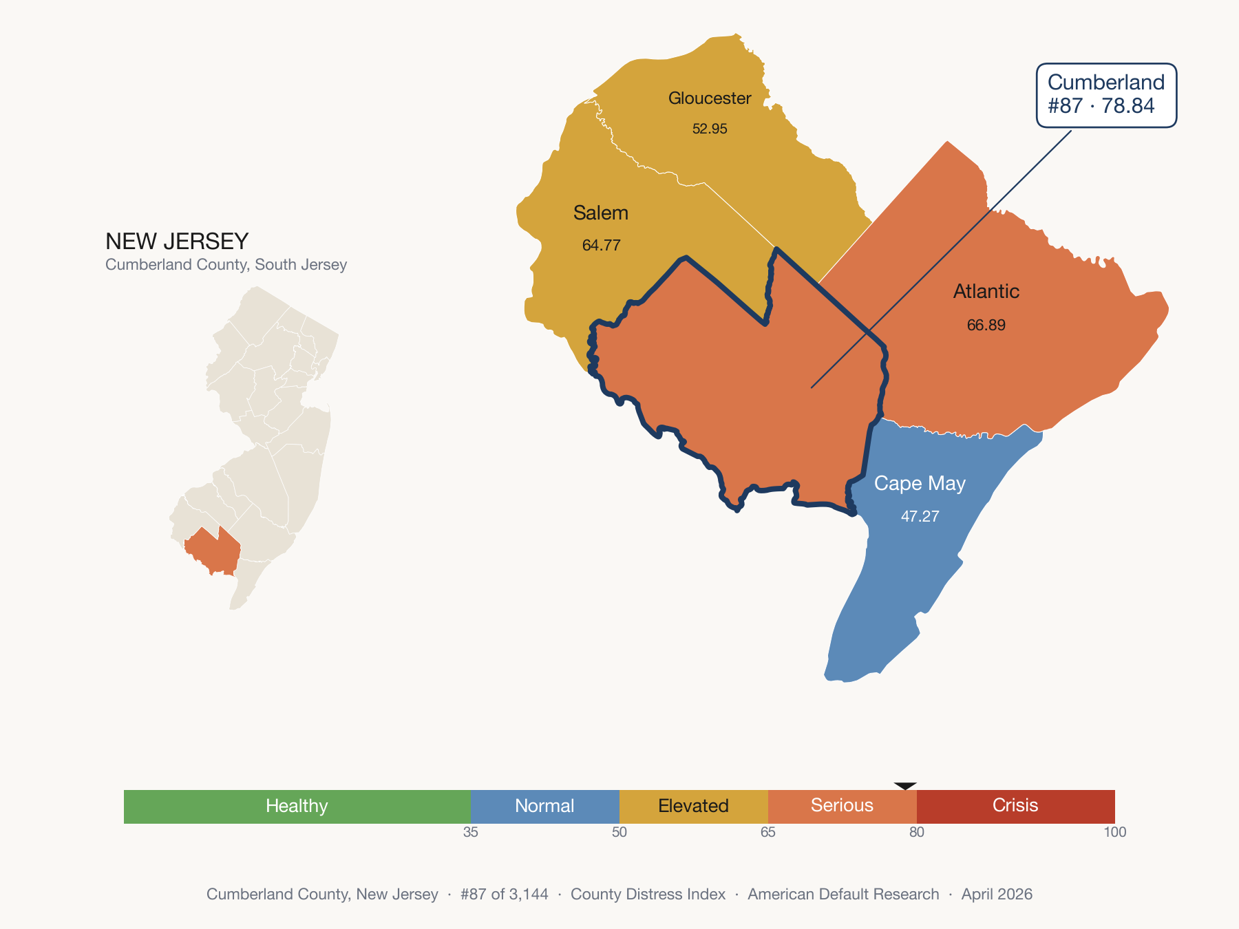 County Distress Index cluster map. Cumberland County, New Jersey and its neighbors colored by distress fifth.