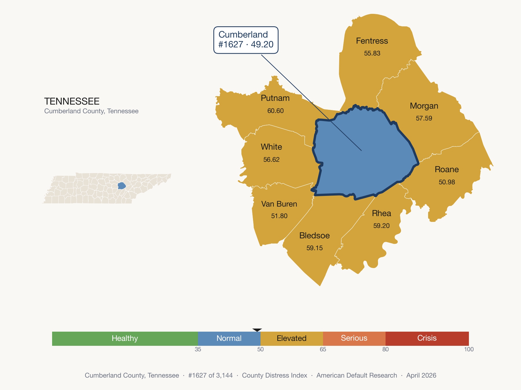County Distress Index cluster map. Cumberland County, Tennessee and its neighbors colored by distress fifth.
