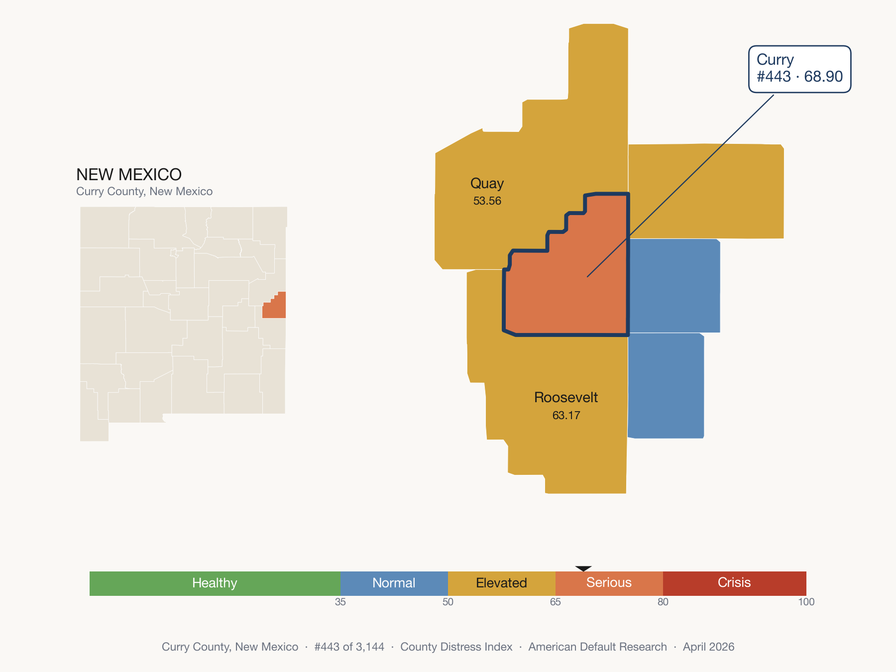 County Distress Index cluster map. Curry County, New Mexico and its neighbors colored by distress fifth.