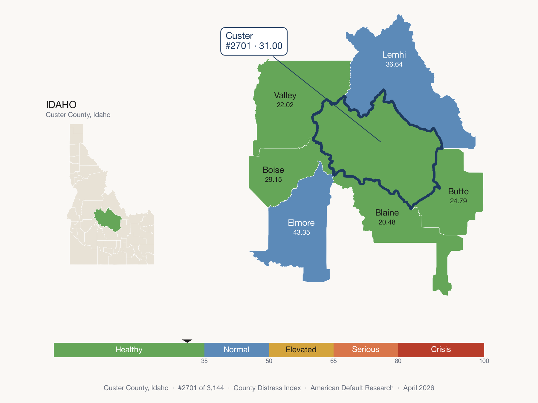 County Distress Index cluster map. Custer County, Idaho and its neighbors colored by distress fifth.