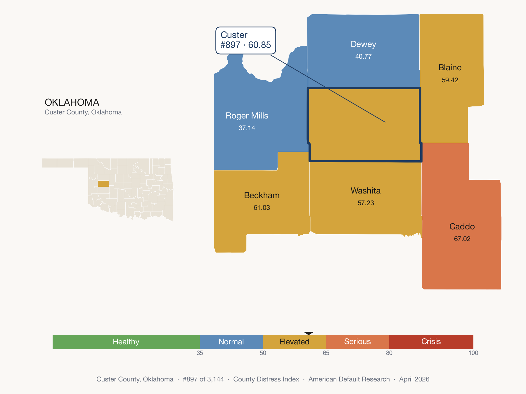 County Distress Index cluster map. Custer County, Oklahoma and its neighbors colored by distress fifth.