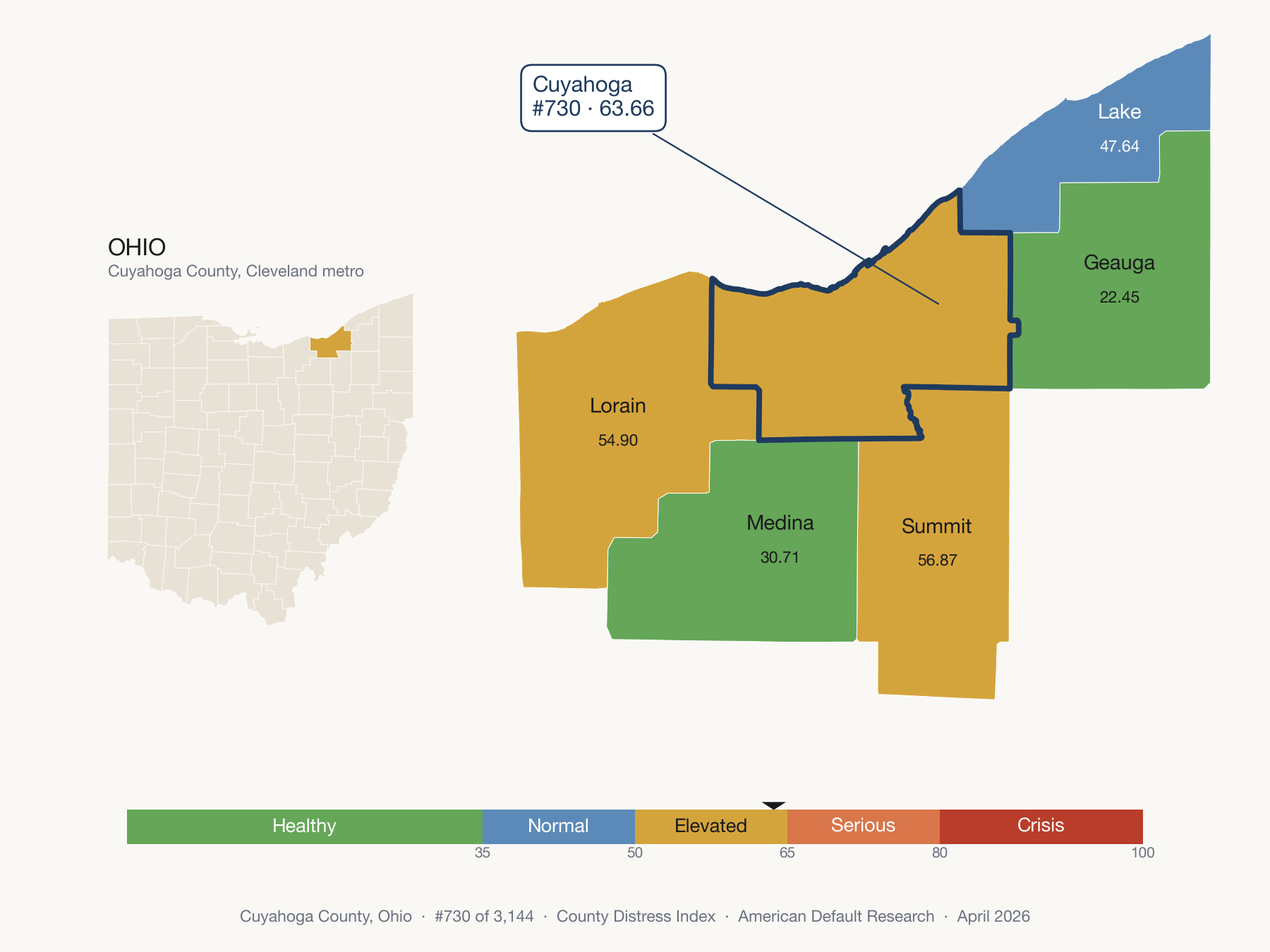 County Distress Index cluster map. Cuyahoga County, Ohio and its neighbors colored by distress fifth.